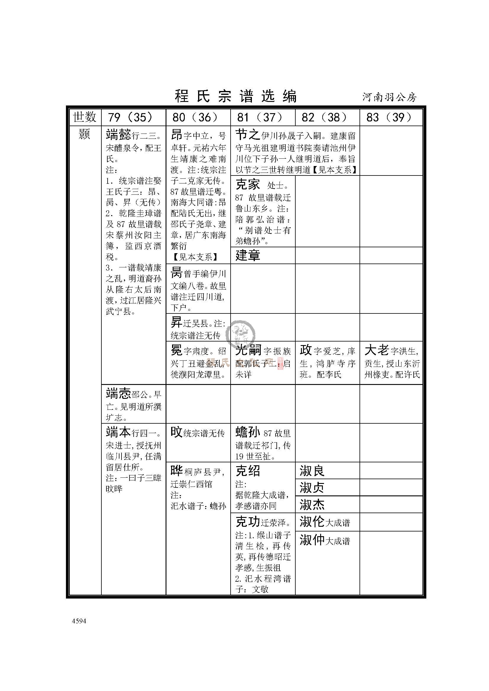 河南羽公房支系 (2).jpg