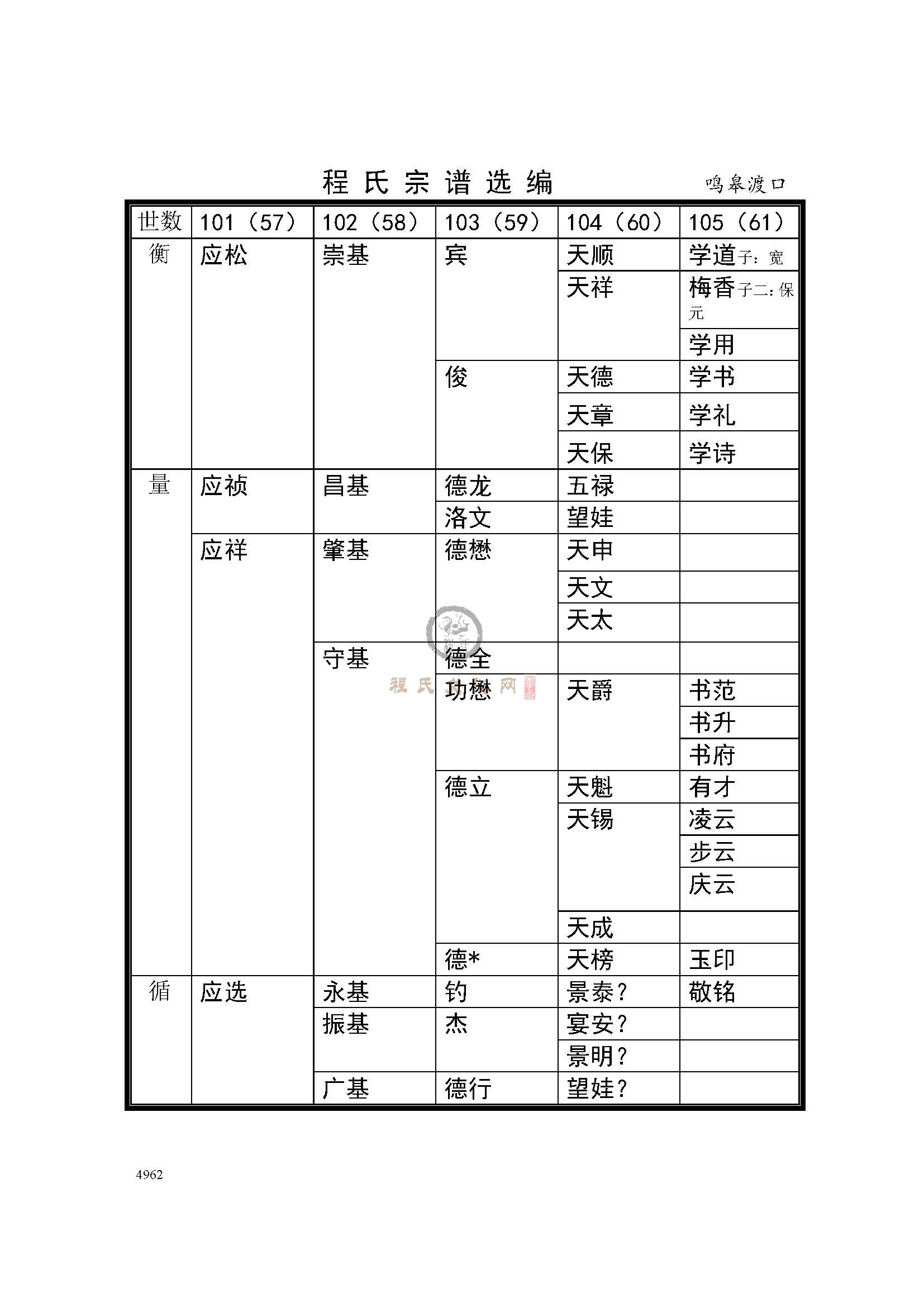 伊川鸣皋渡口支系 (2).jpg