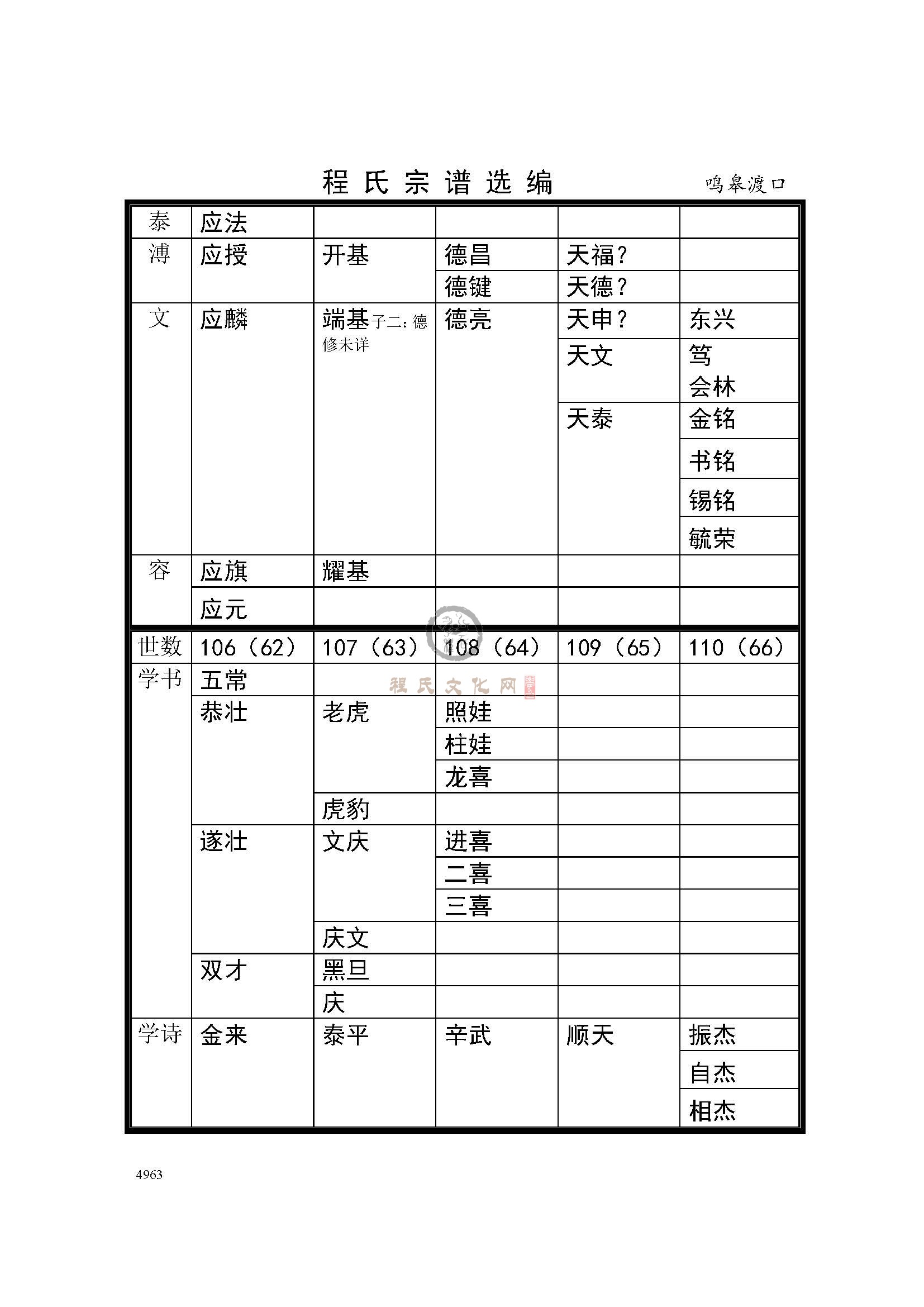 伊川鸣皋渡口支系 (3).jpg