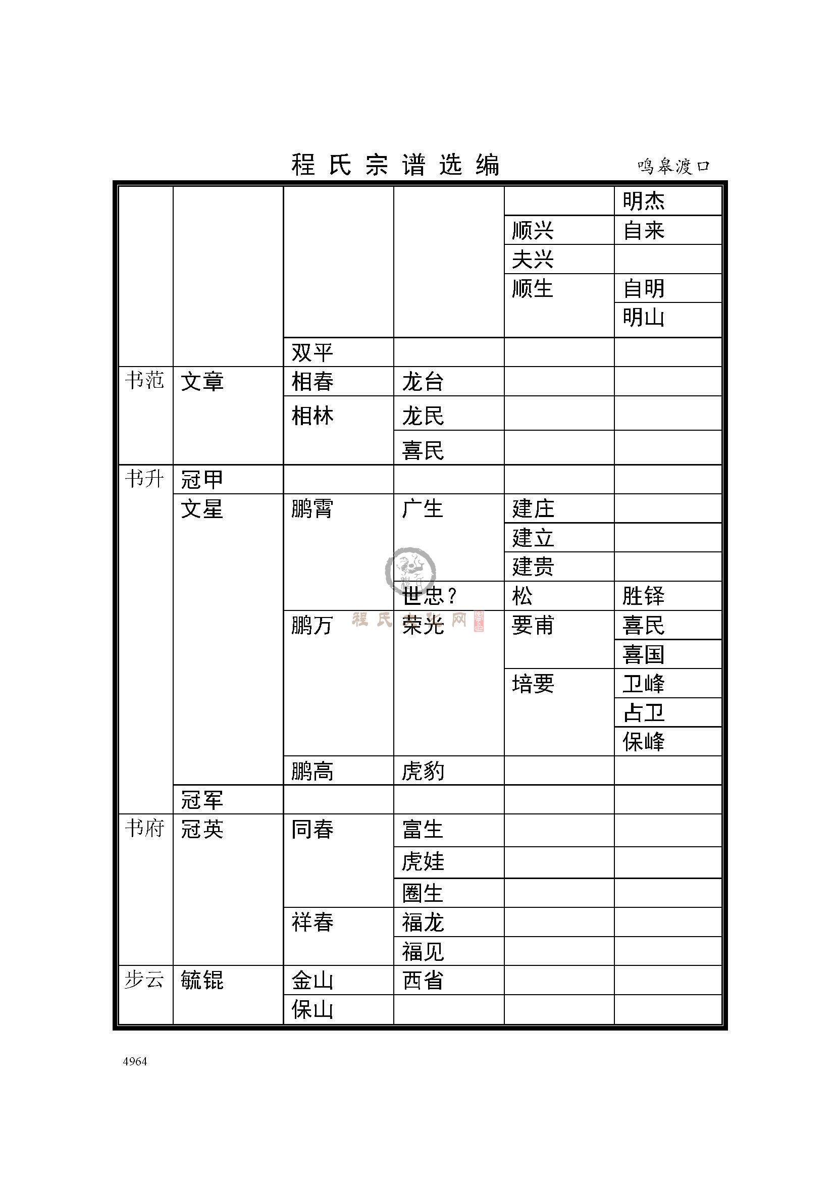 伊川鸣皋渡口支系 (4).jpg