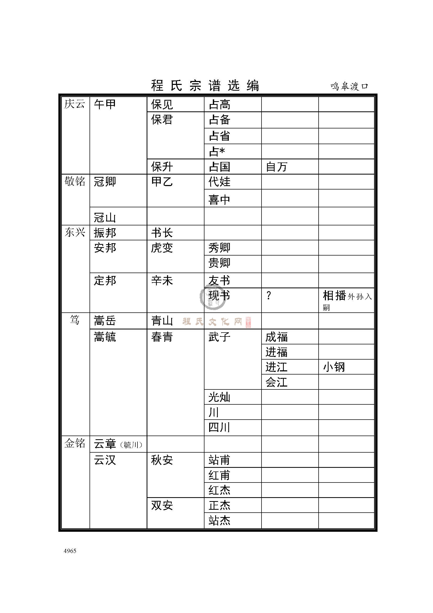 伊川鸣皋渡口支系 (5).jpg