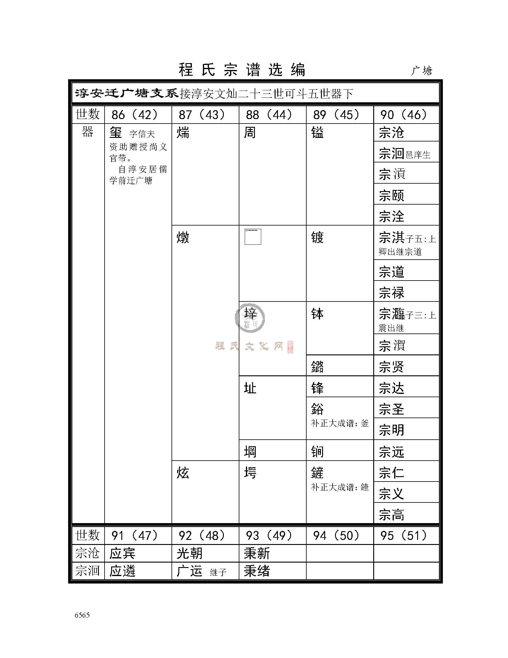 广塘支系  (1).jpg