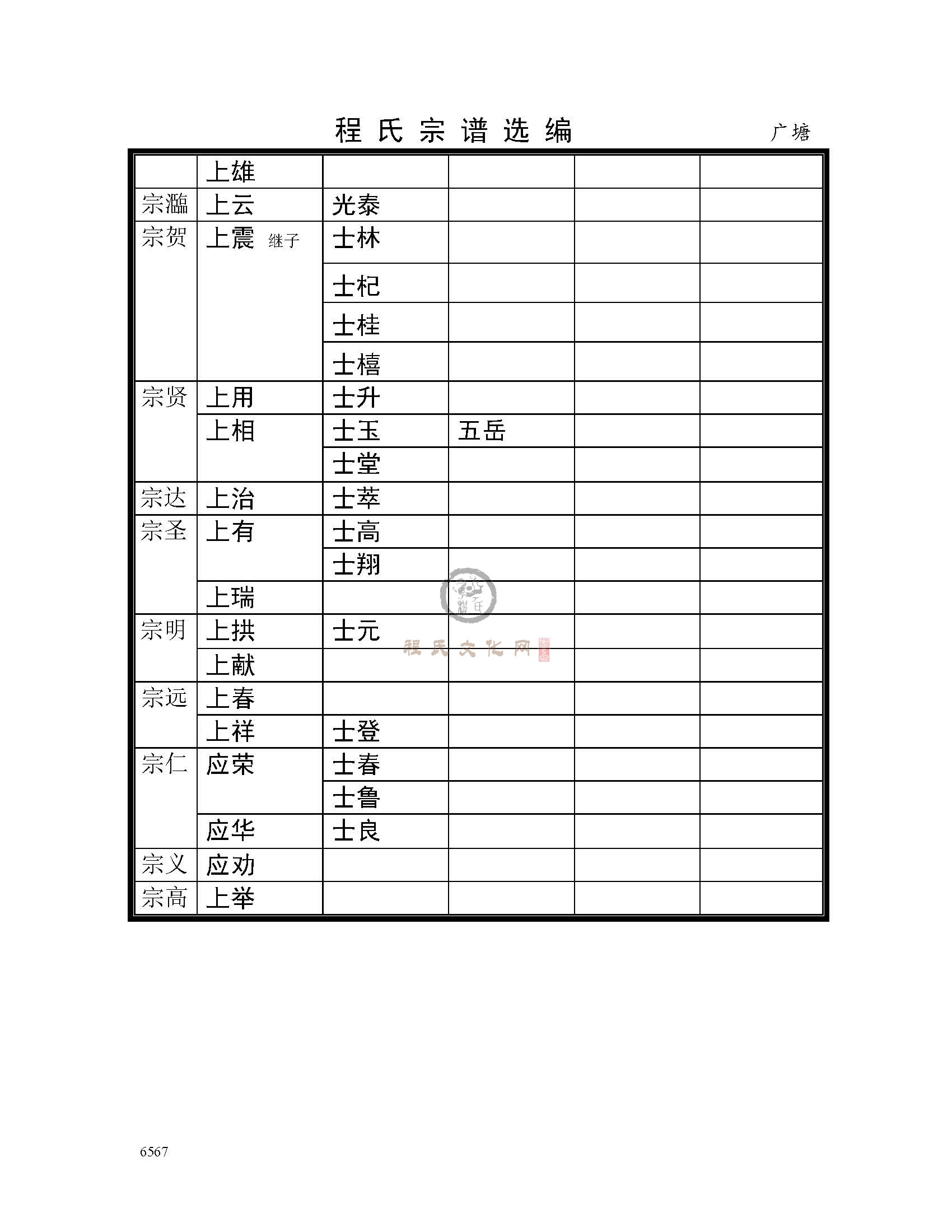 广塘支系  (3).jpg