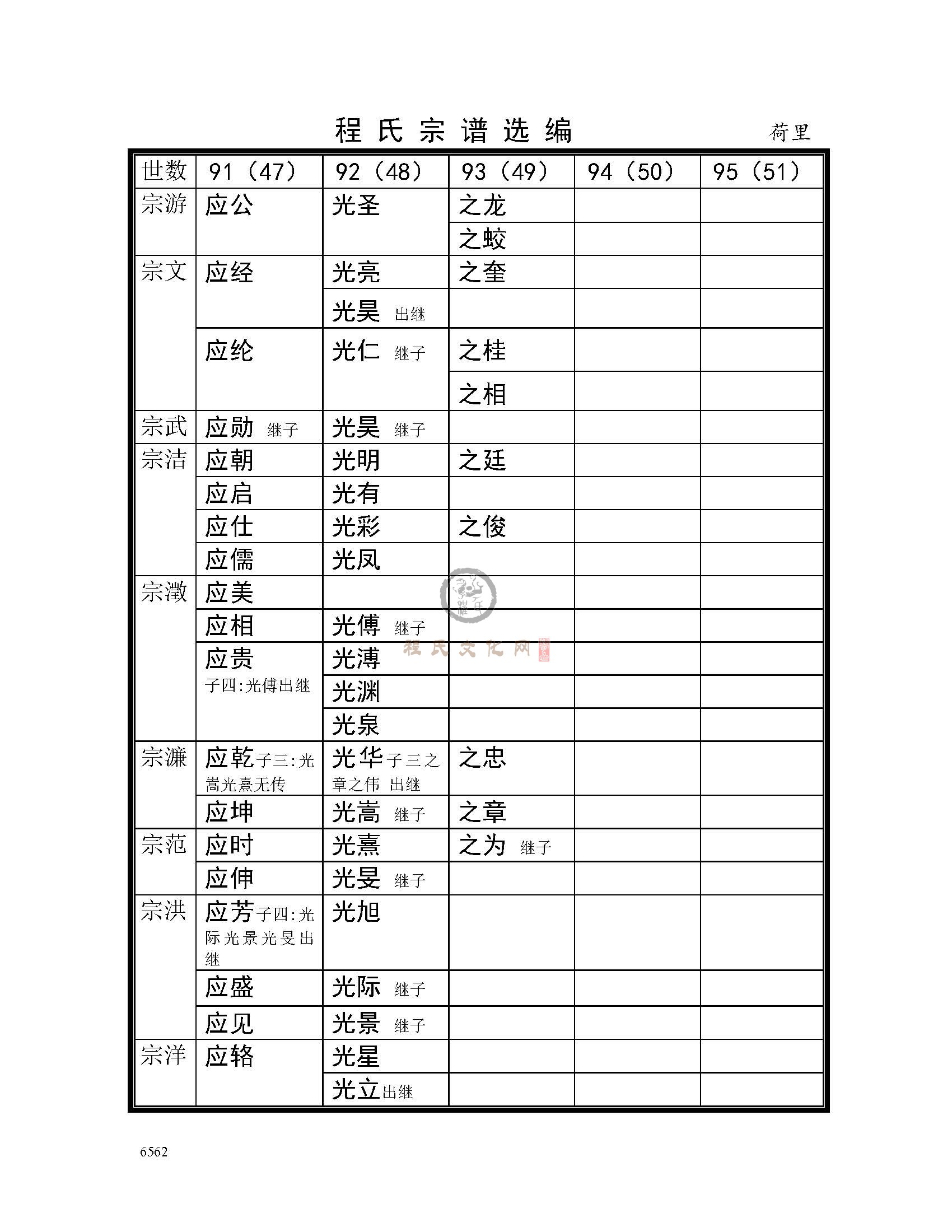 荷里支系 (2).jpg