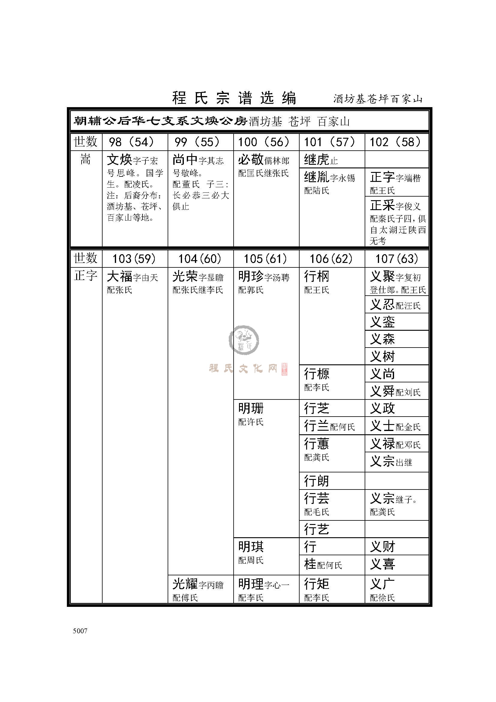 百家山支系 (1).jpg