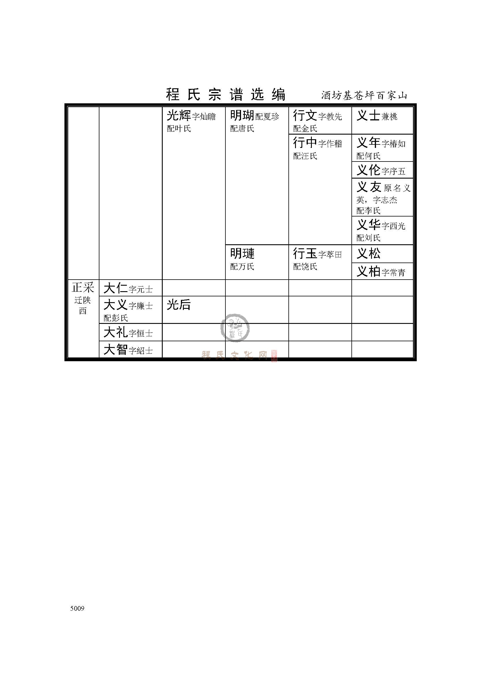 百家山支系 (3).jpg