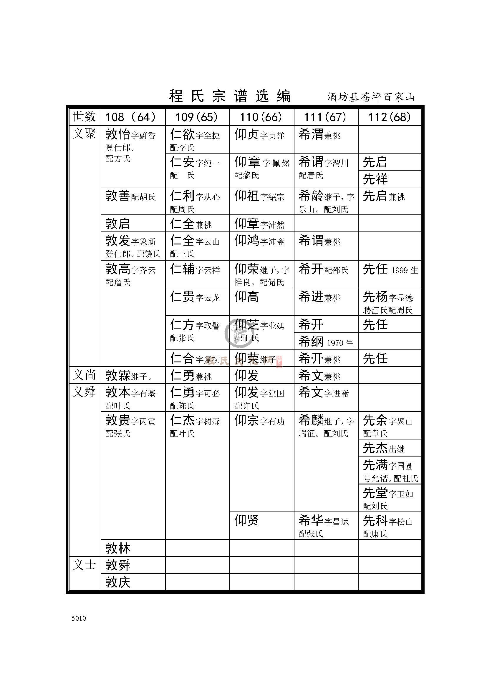 百家山支系 (4).jpg