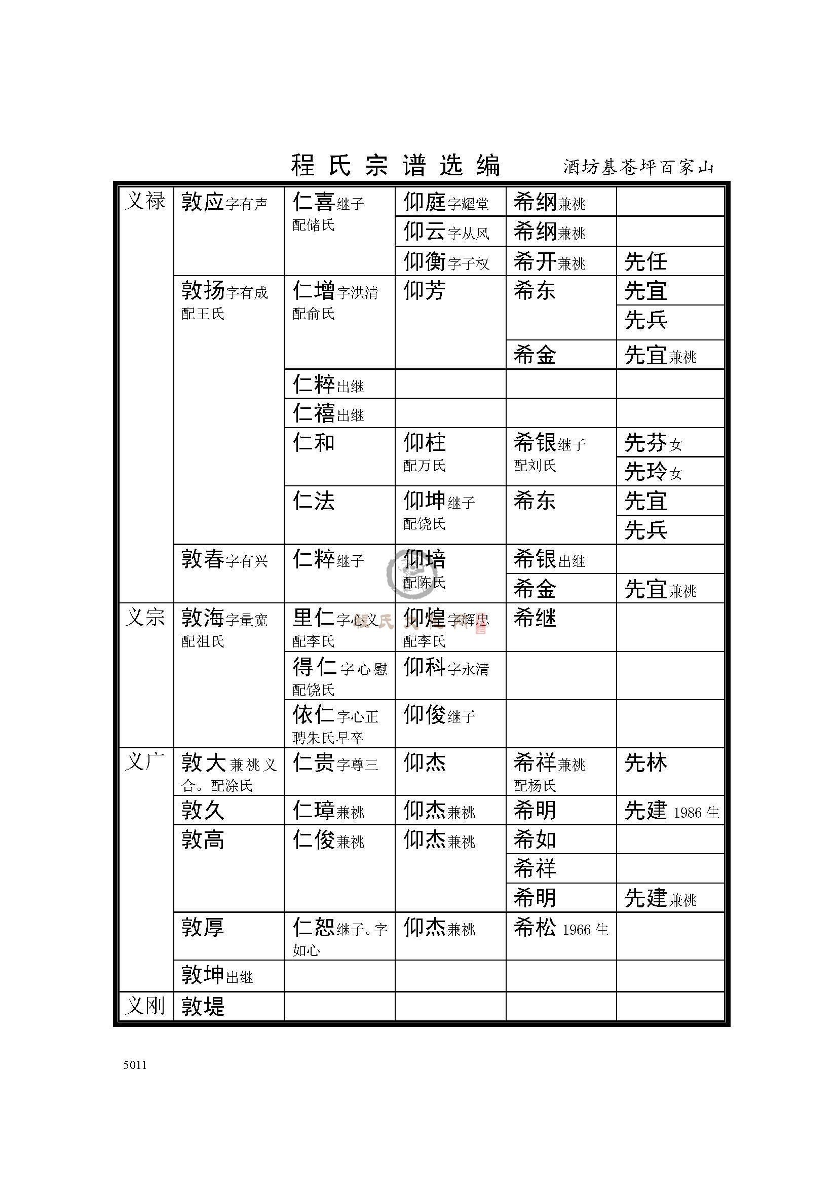 百家山支系 (5).jpg