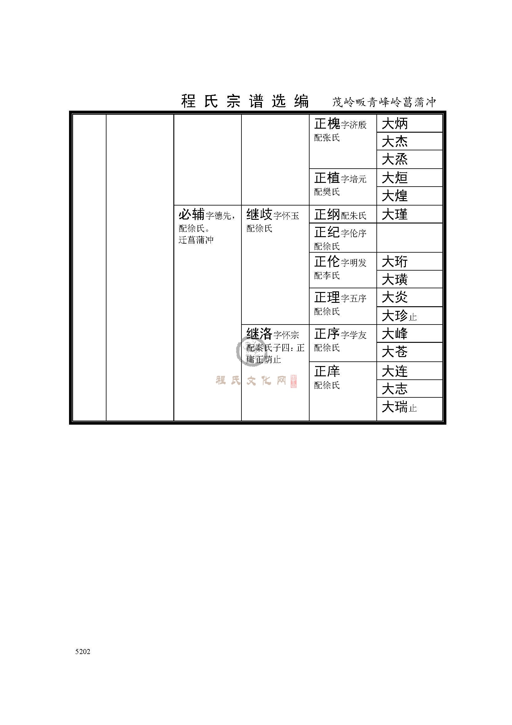 昌蒲冲支系 (4).jpg