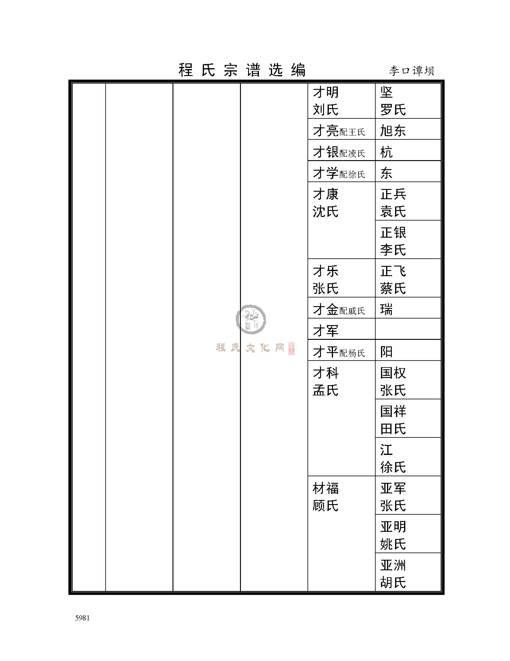 李口谭坝支系 (5).jpg