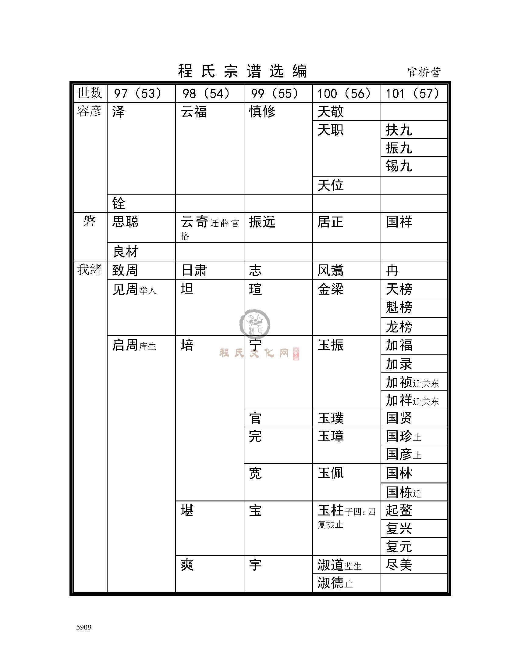 官桥营支系 (3).jpg