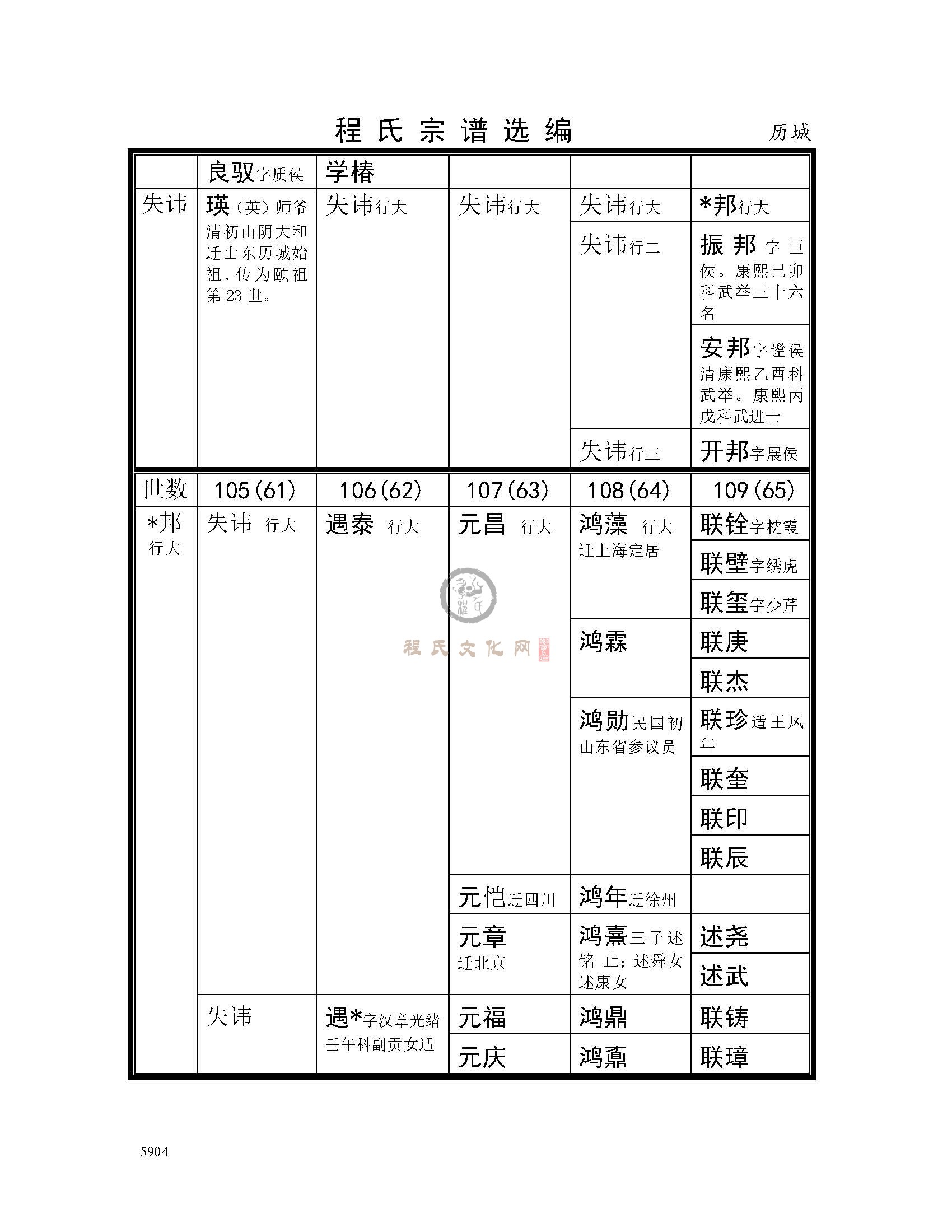 济南历城支系 (2).jpg