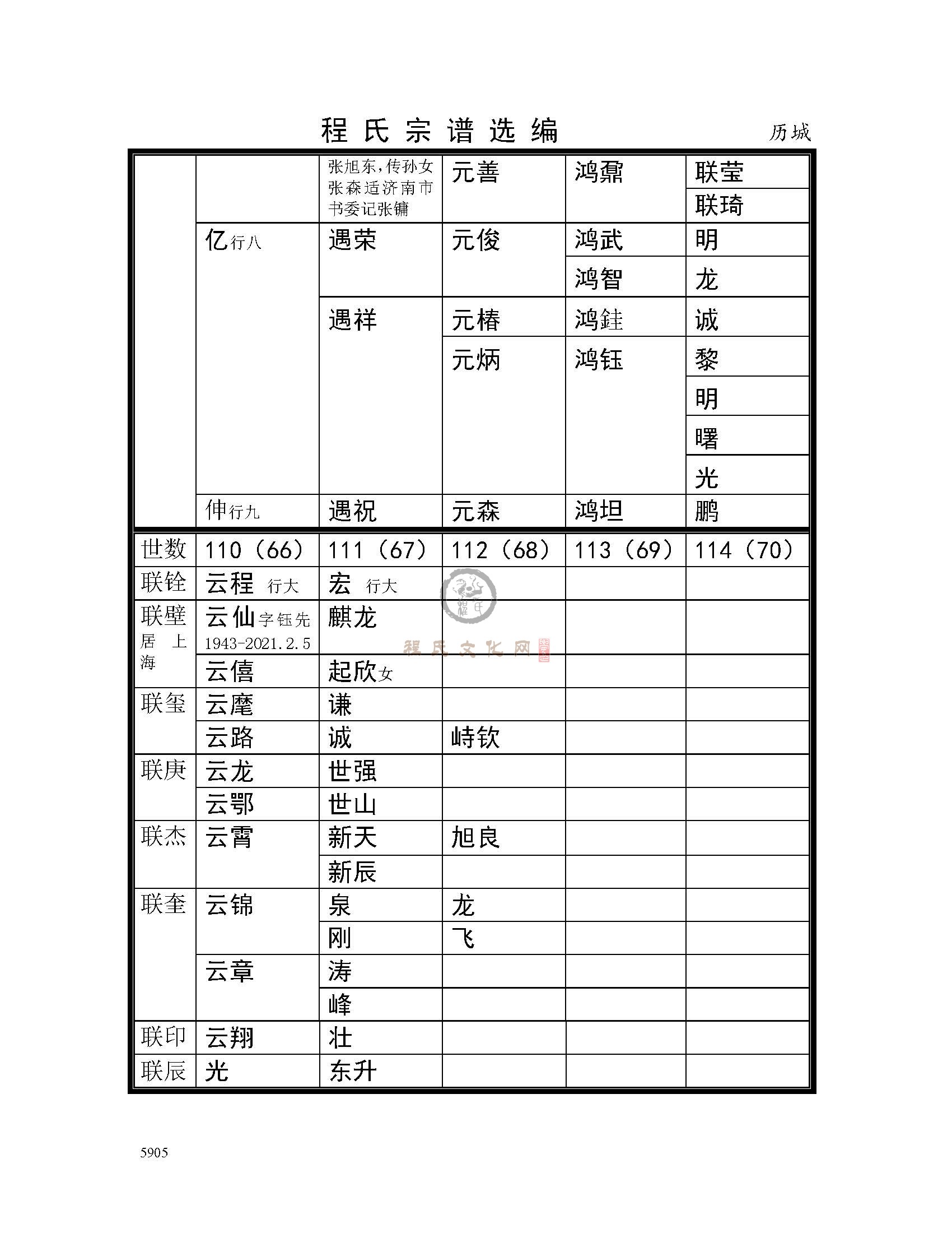 济南历城支系 (3).jpg