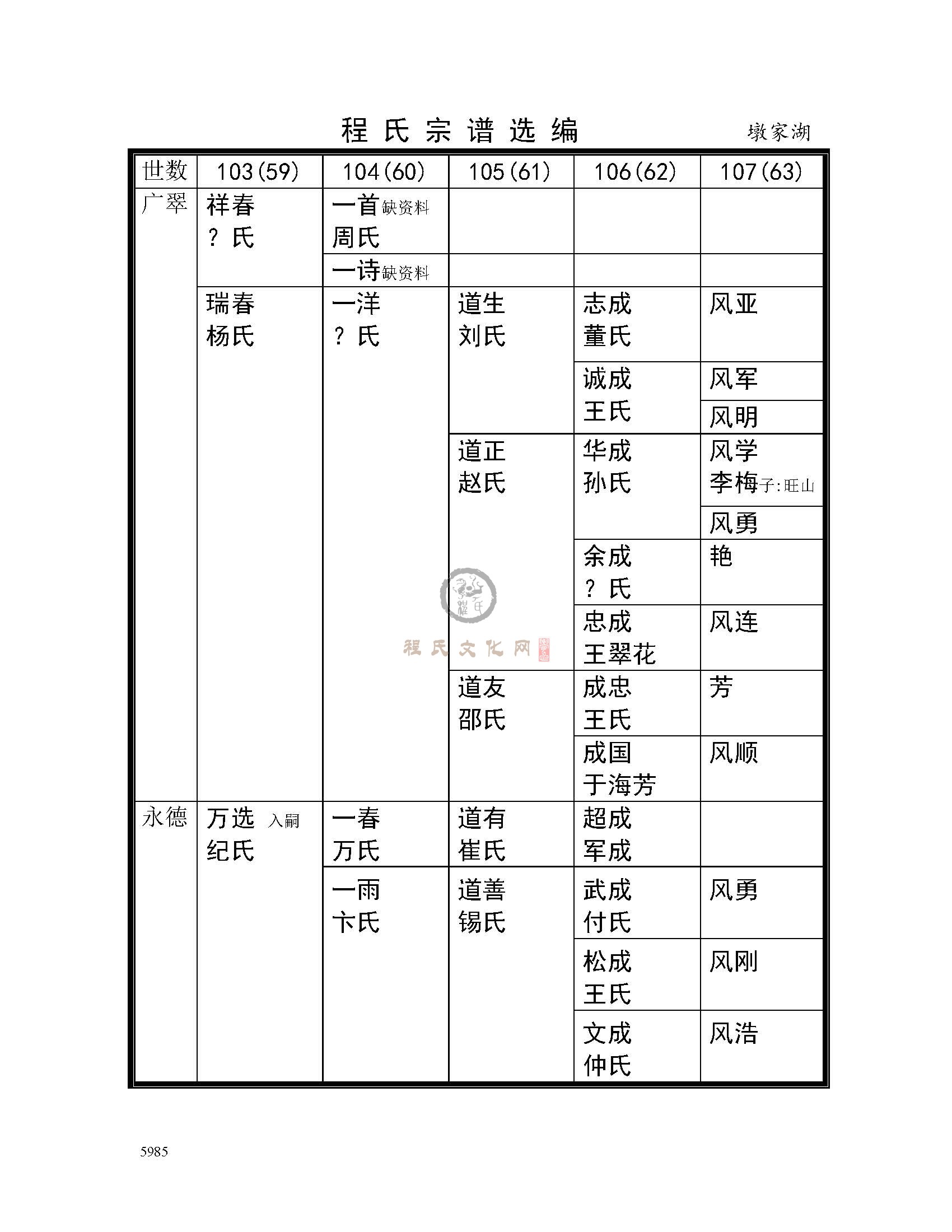 墩家湖支系 (2).jpg