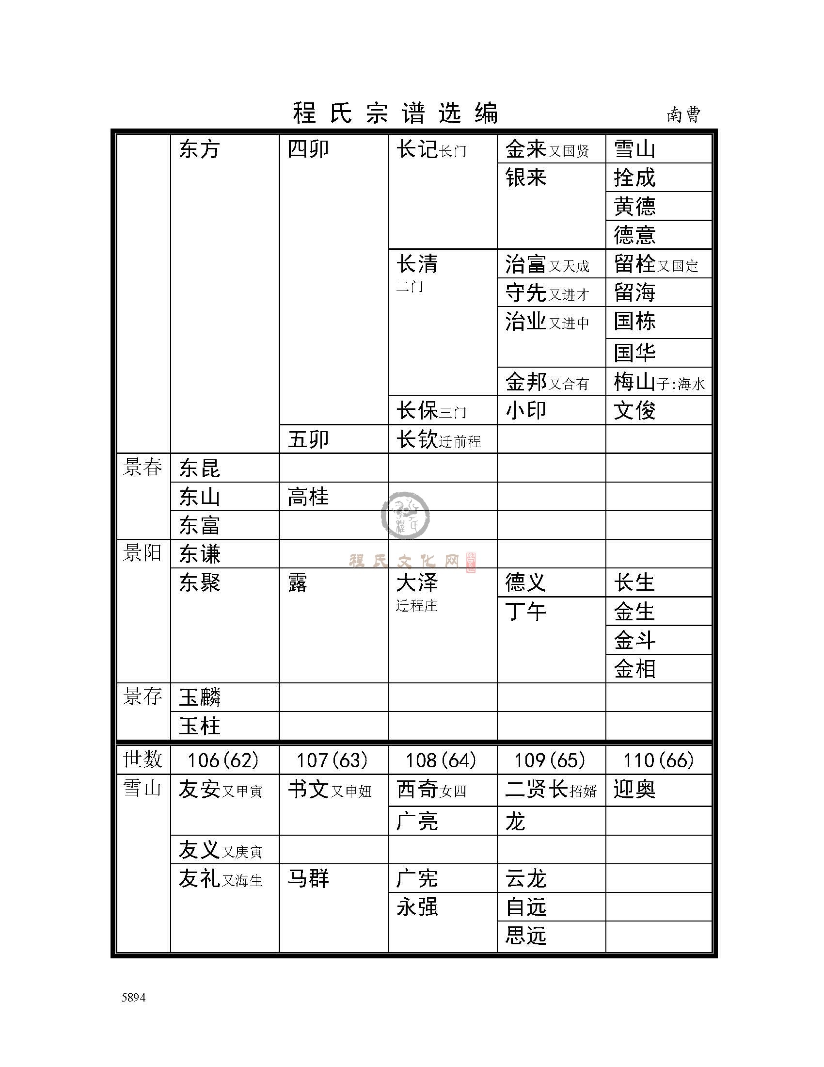 郑州南曹支系 (2).jpg