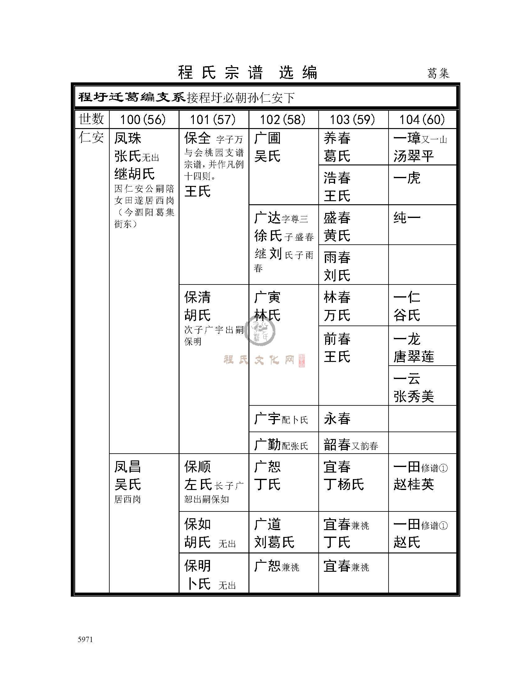 泗阳葛集支系 (1).jpg