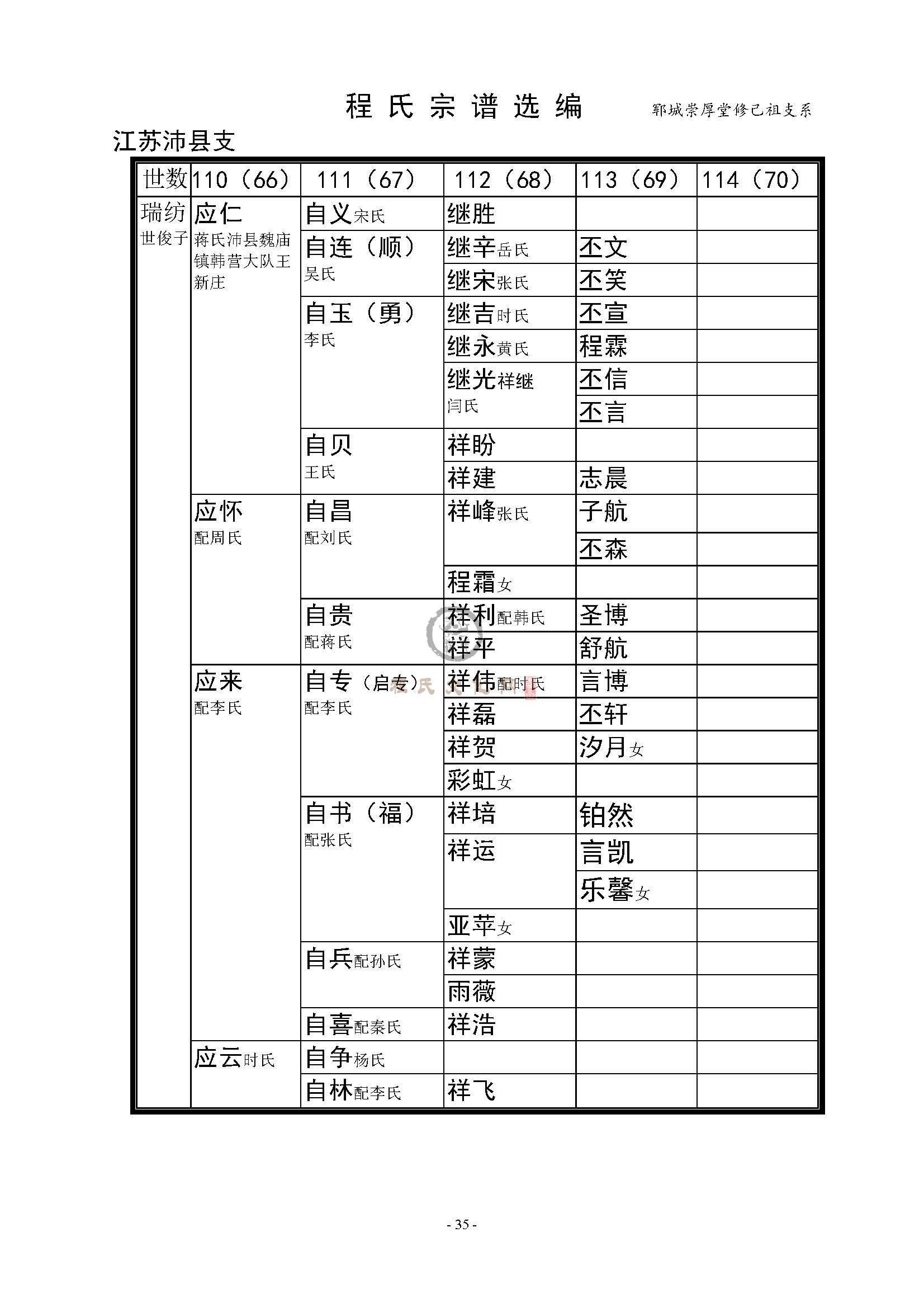 沛县支系 (1).jpg