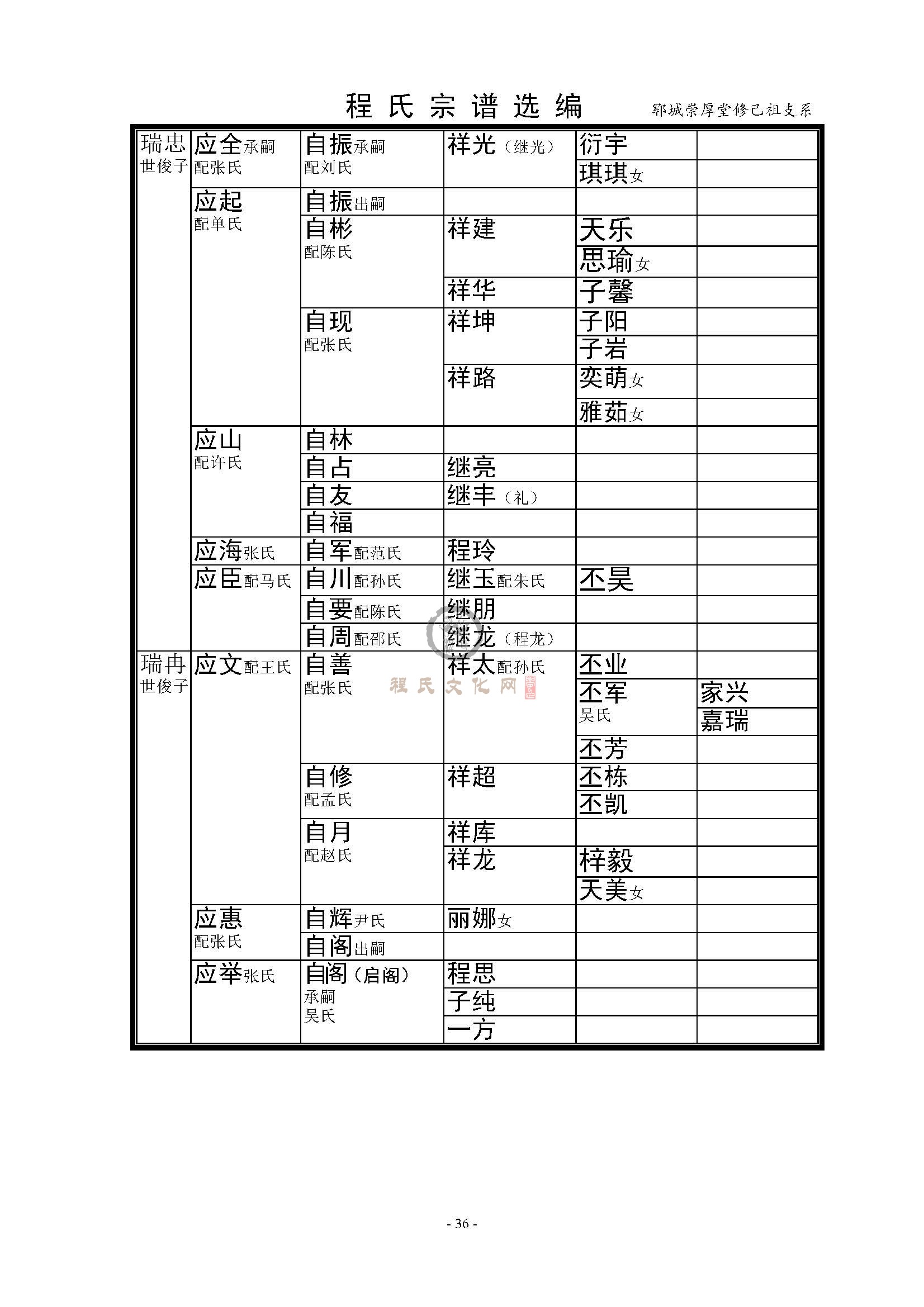 沛县支系 (2).jpg