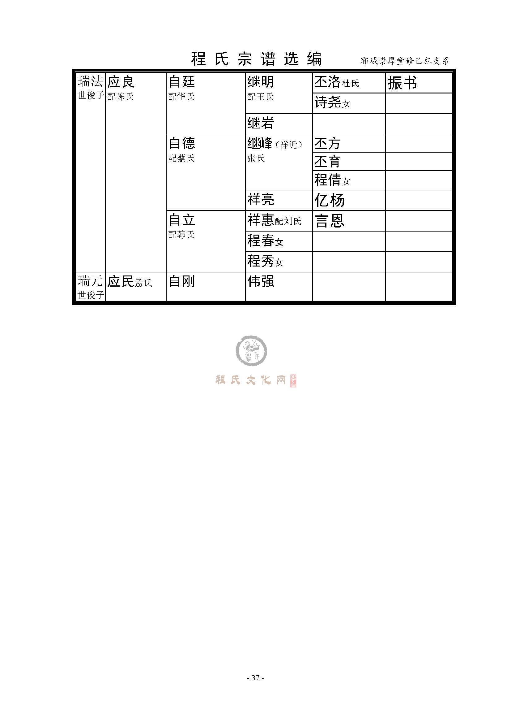 沛县支系 (3).jpg