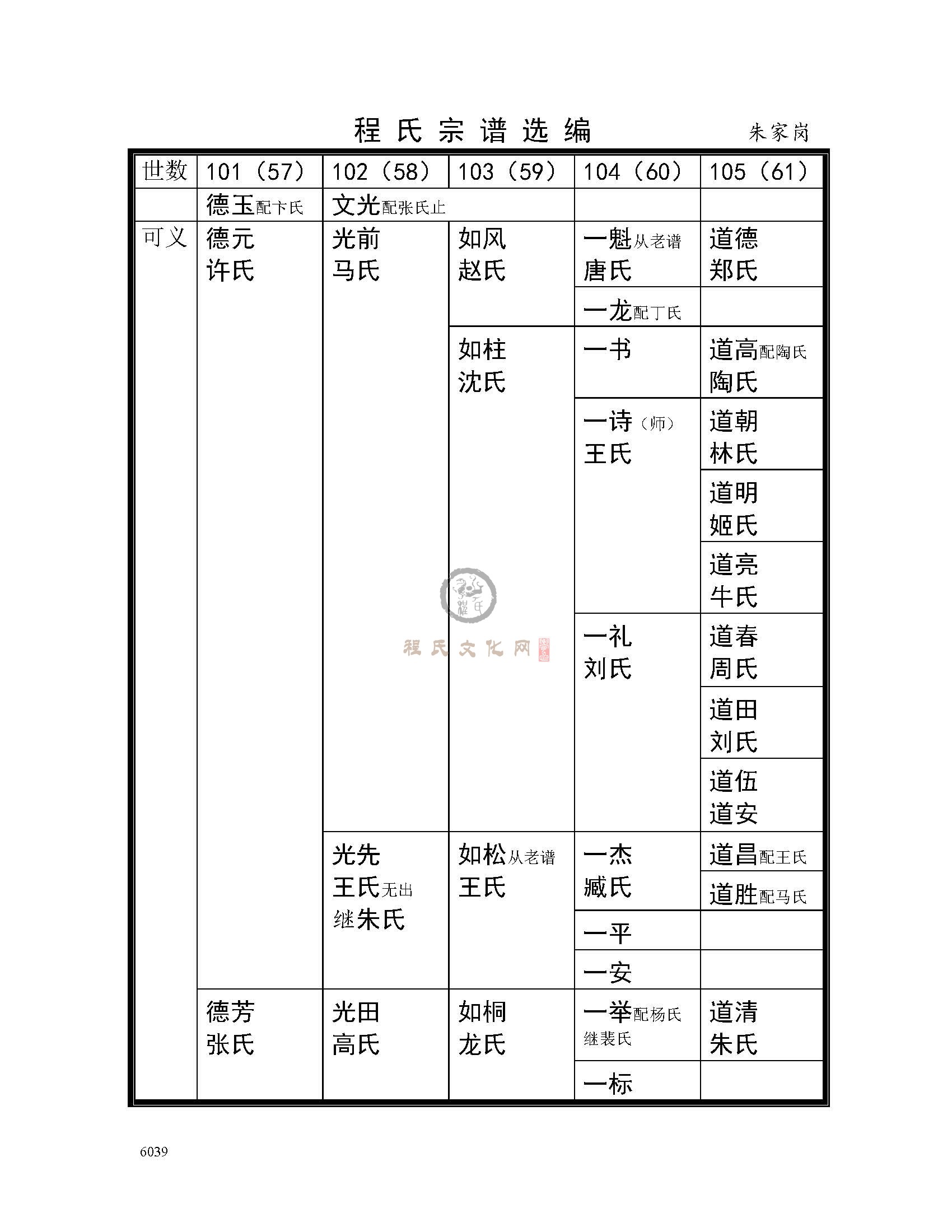 泗洪朱家港支系 (2).jpg