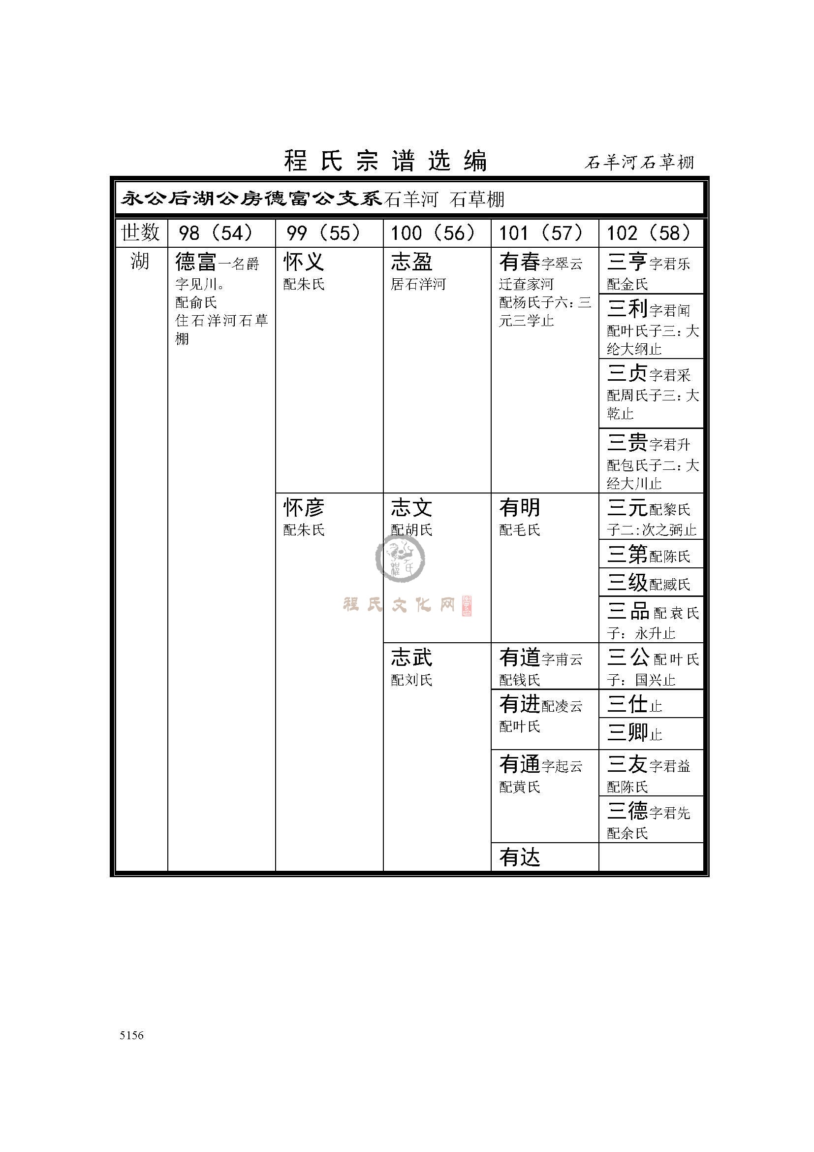 石草棚支系 (1).jpg