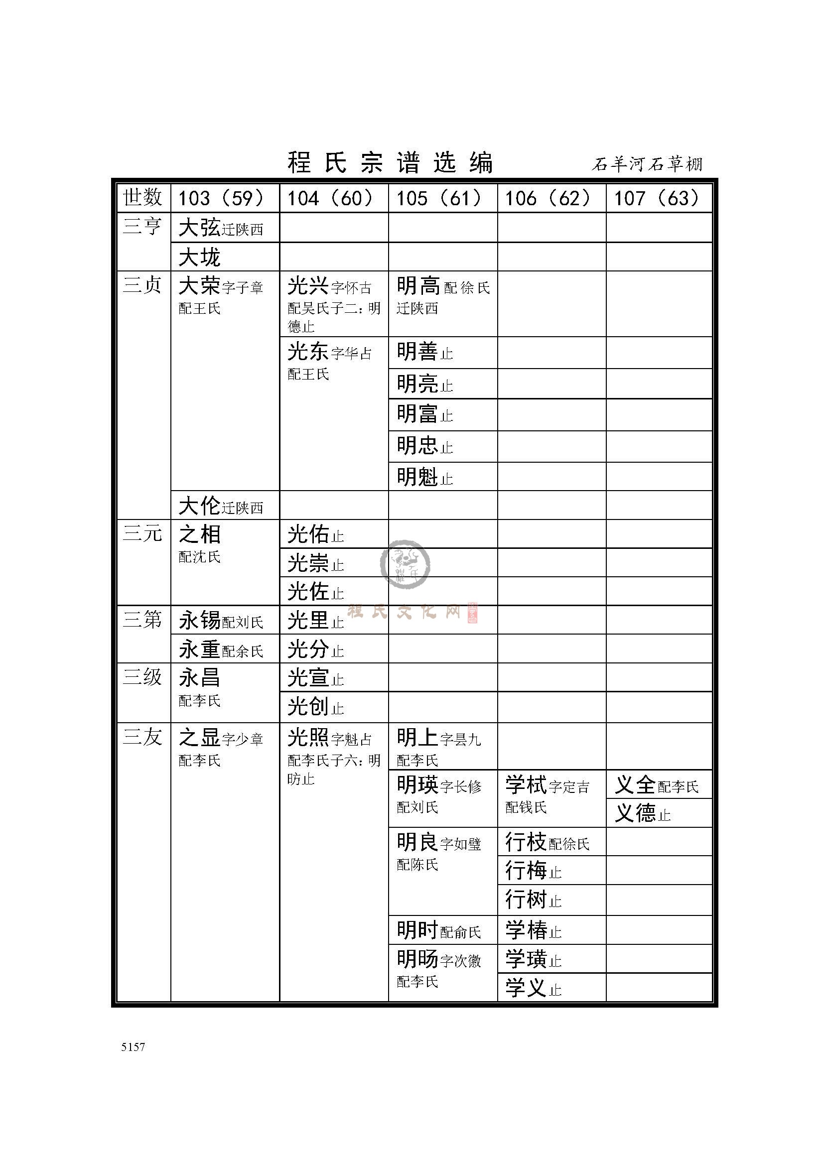 石草棚支系 (2).jpg