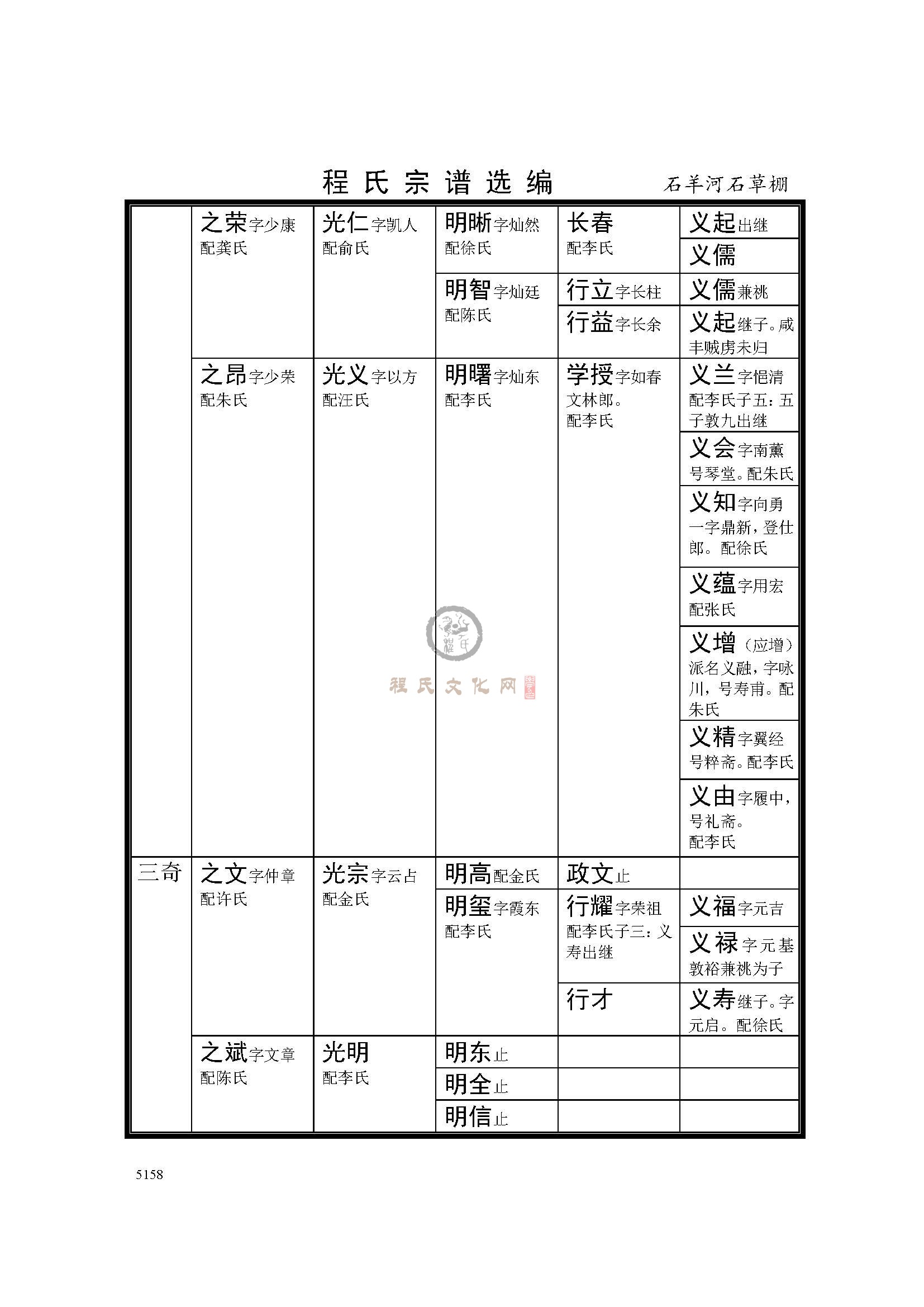 石草棚支系 (3).jpg