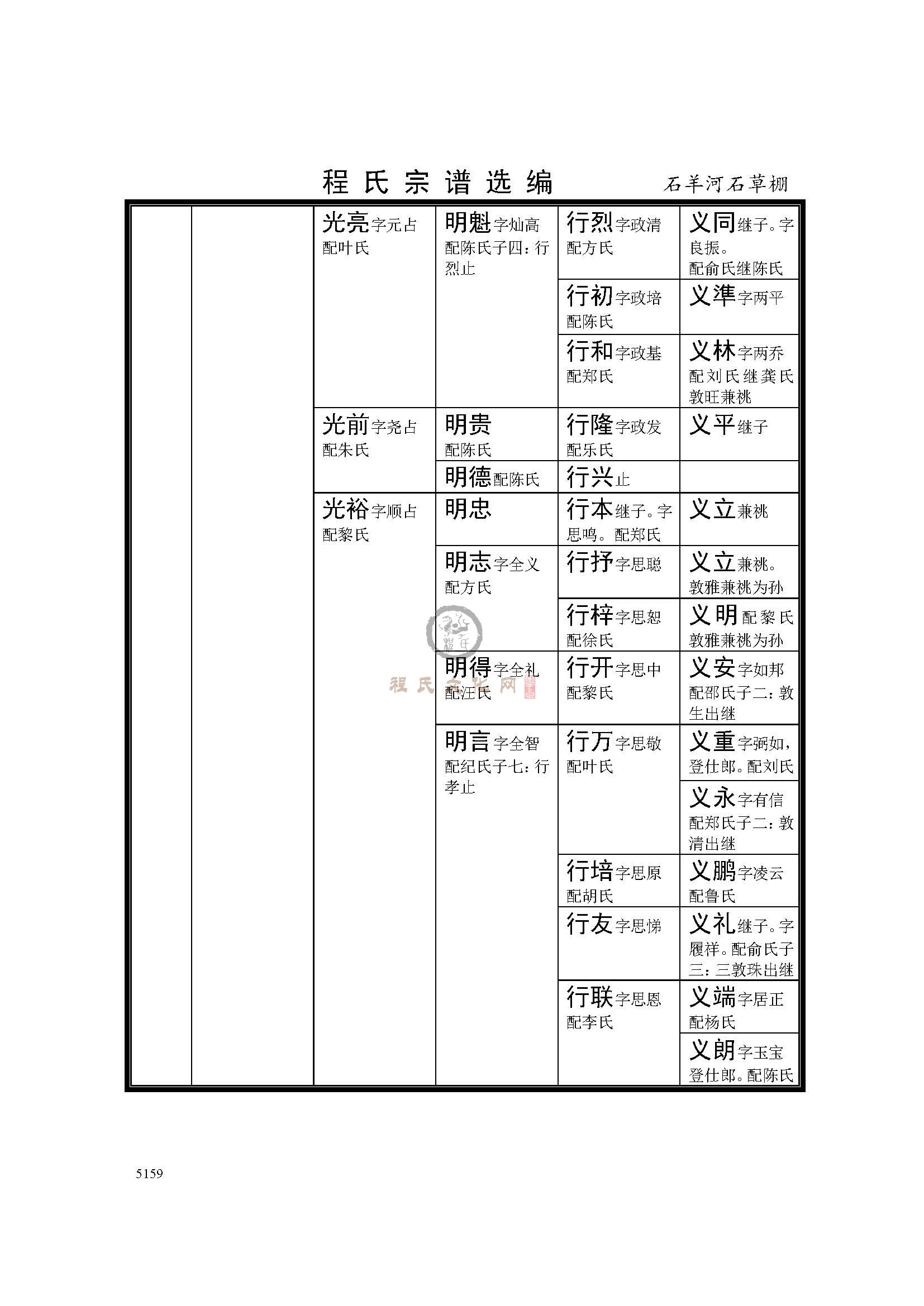 石草棚支系 (4).jpg