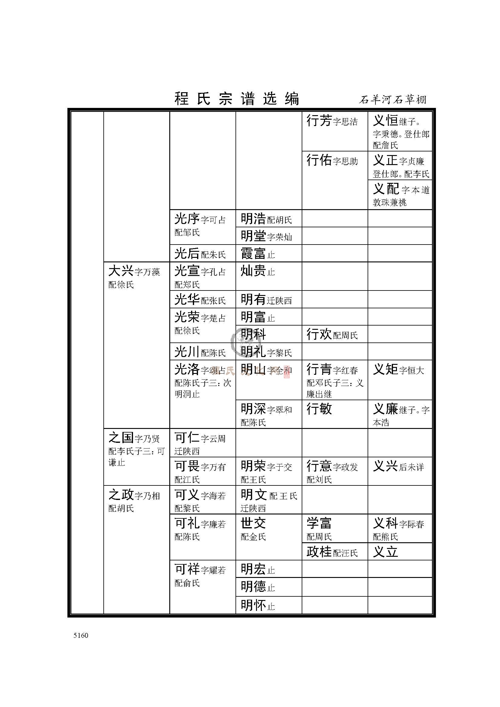 石草棚支系 (5).jpg