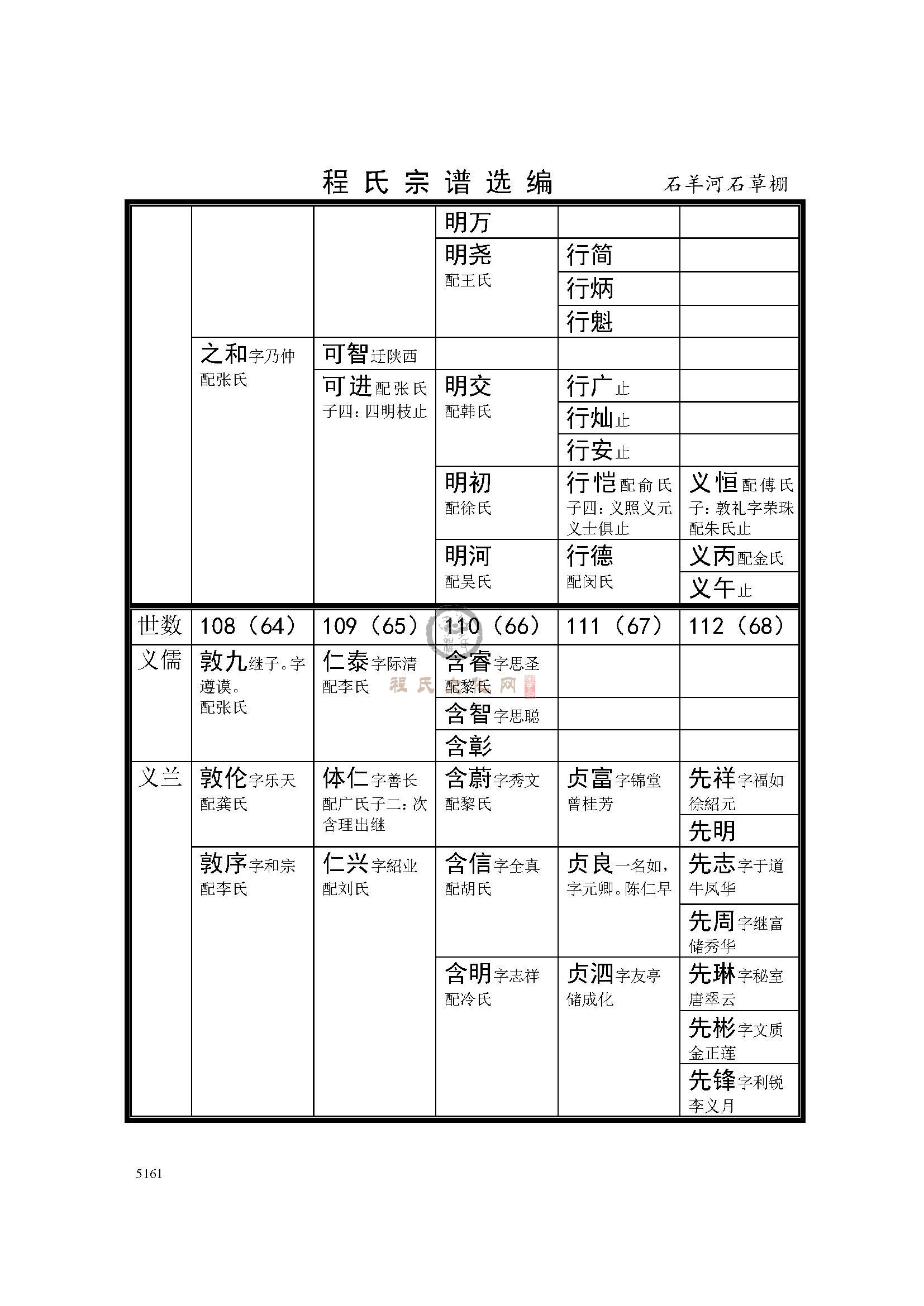 石草棚支系 (6).jpg