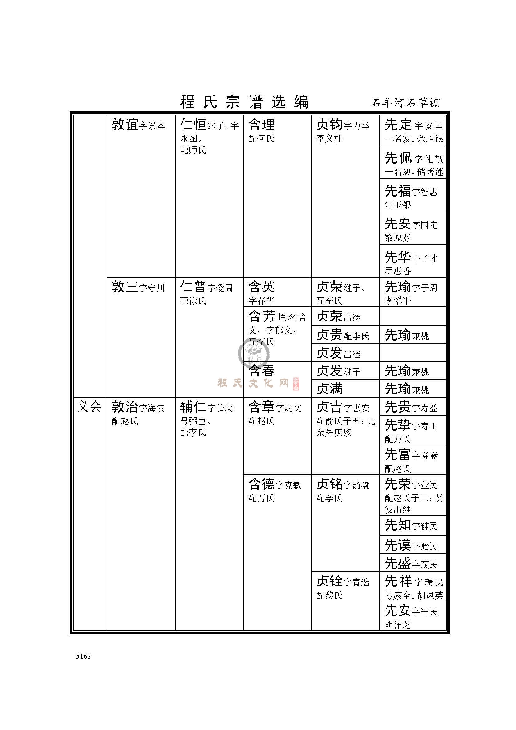 石草棚支系 (7).jpg