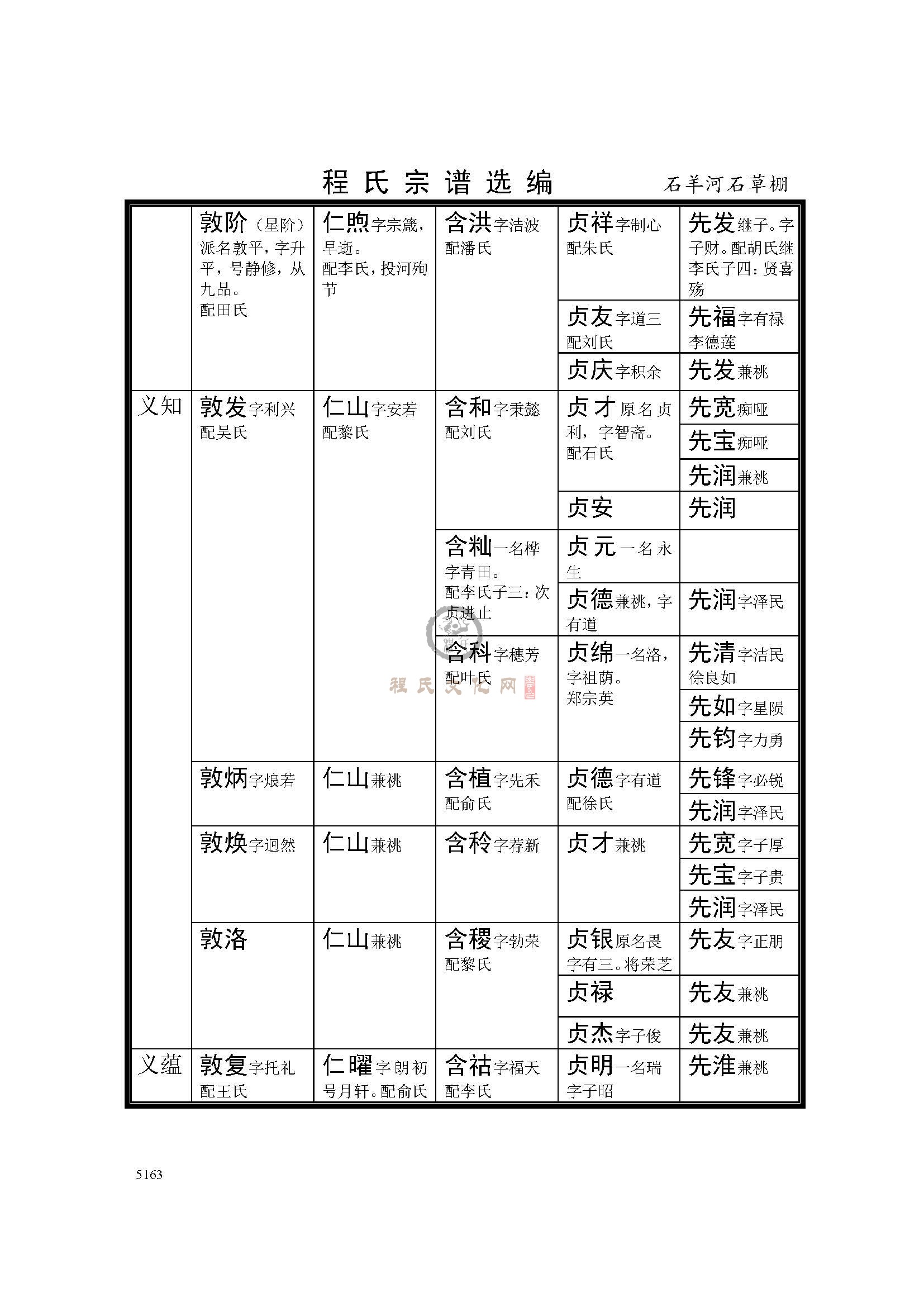 石草棚支系 (8).jpg