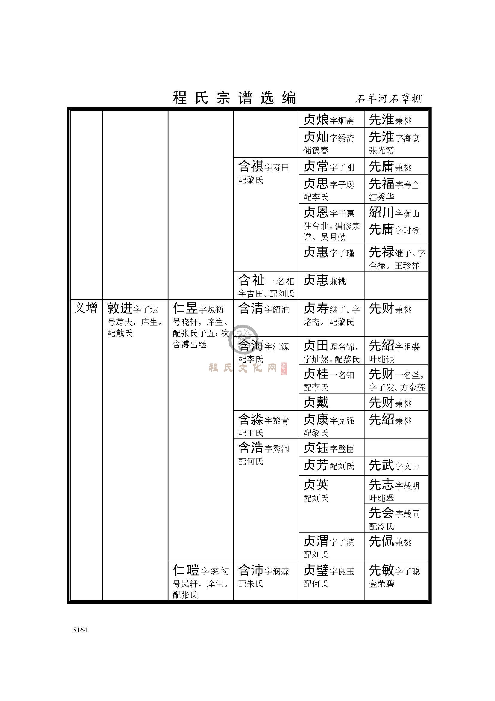 石草棚支系 (9).jpg