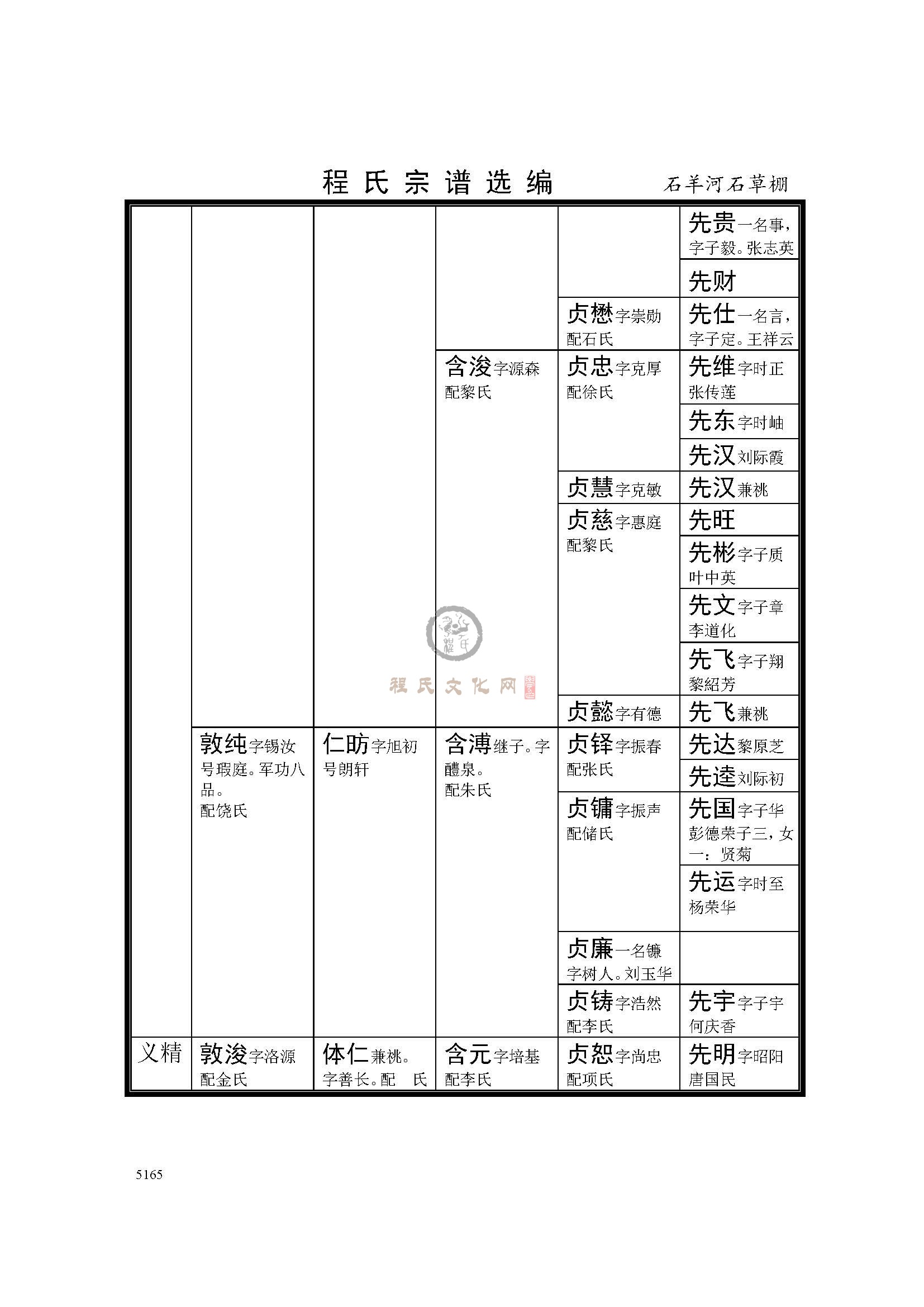 石草棚支系 (10).jpg