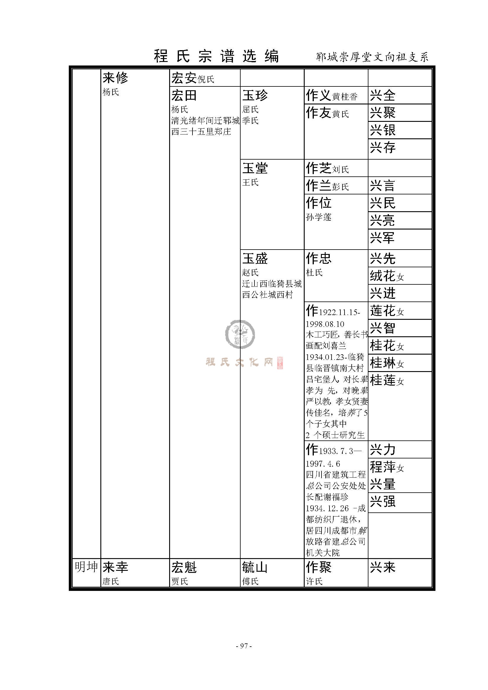 郓城向祖公支系  (3).jpg