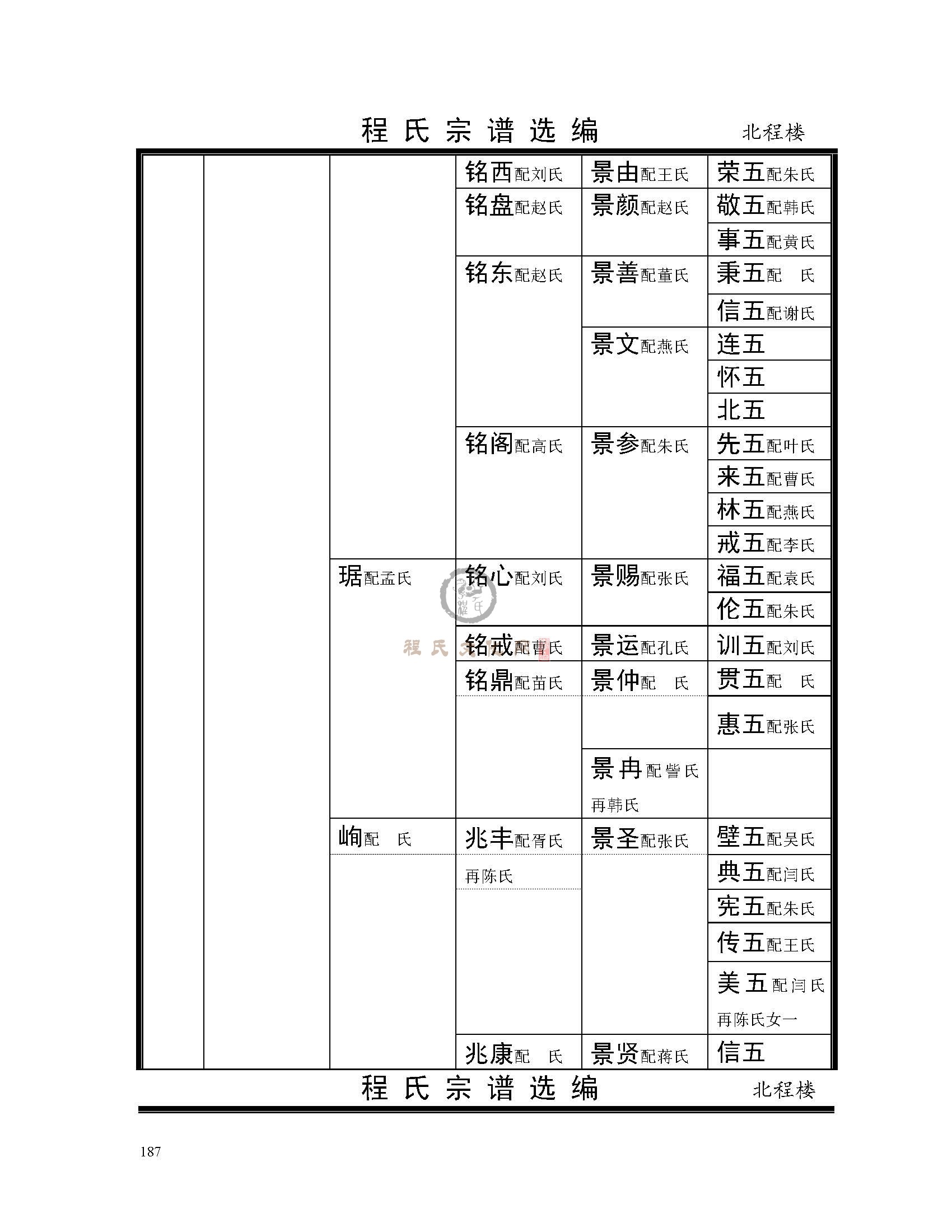 北程楼支系  (2).jpg