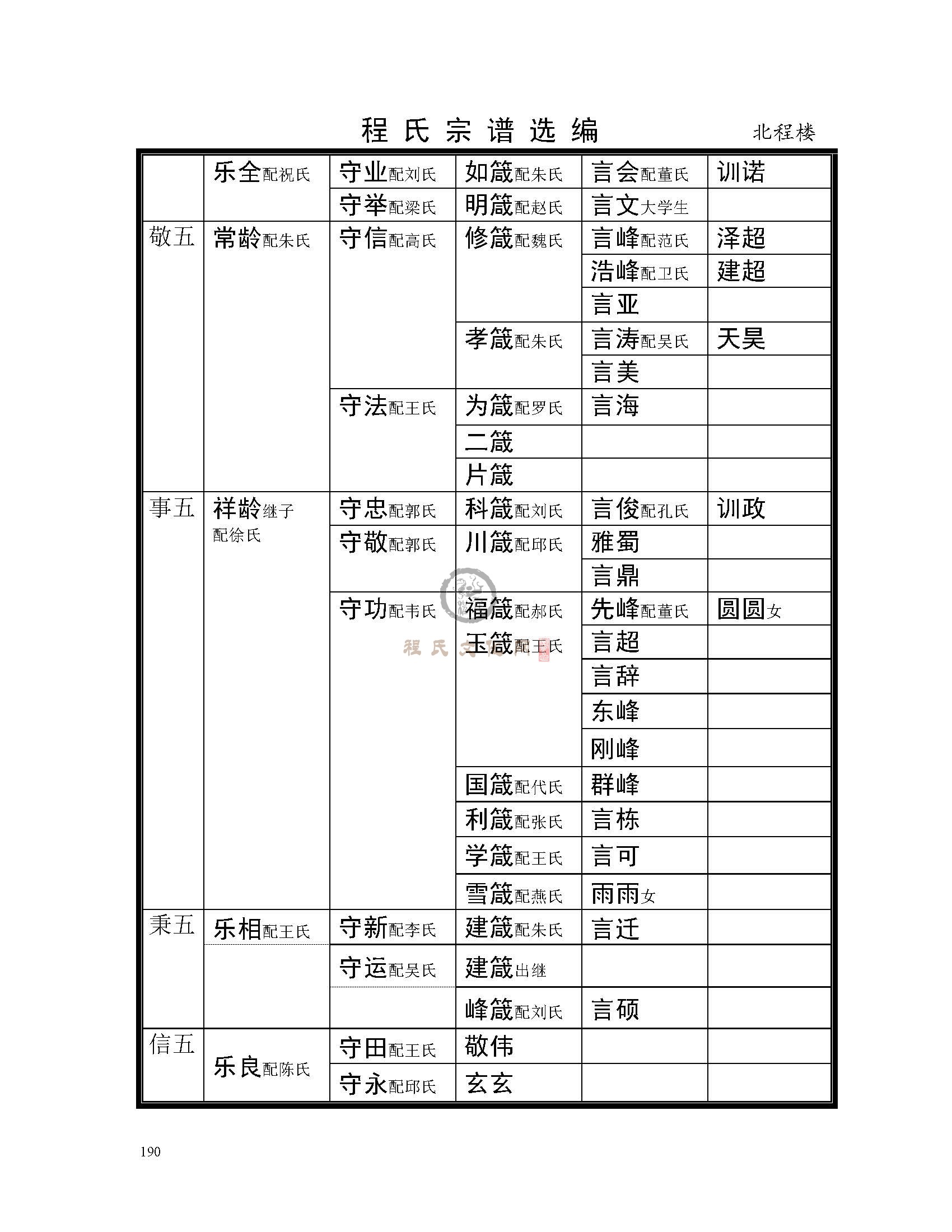 北程楼支系  (5).jpg