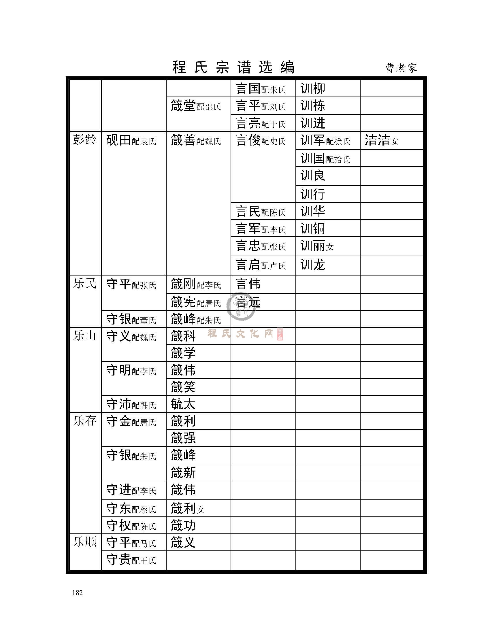 曹老家支系 (3).jpg