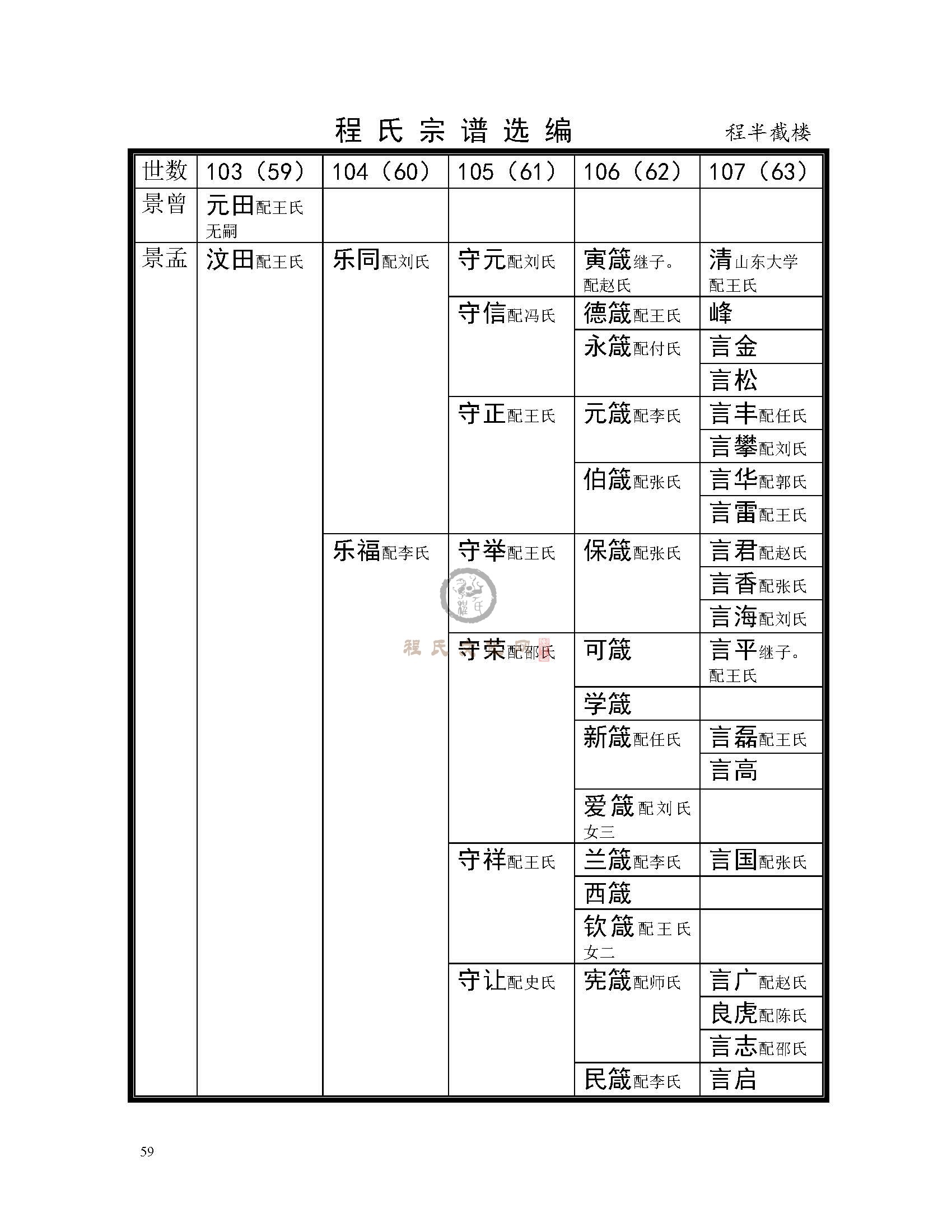 程半截楼支系 (2).jpg