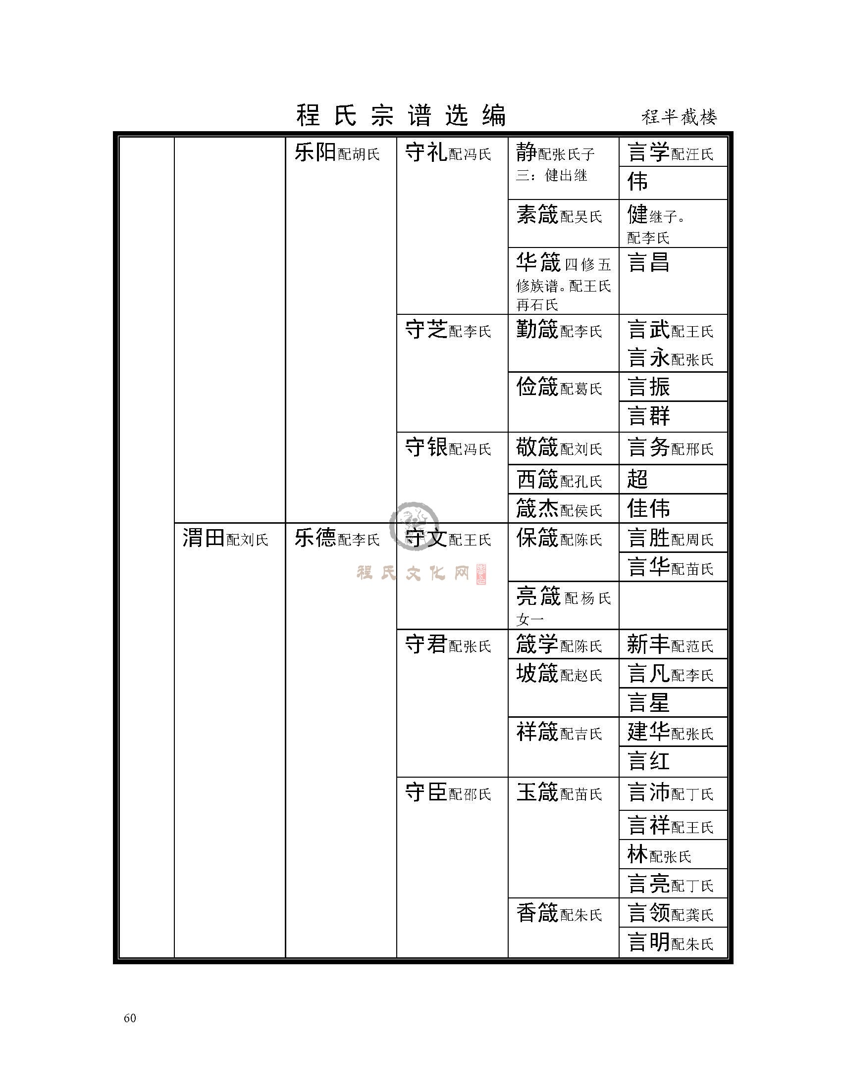 程半截楼支系 (3).jpg