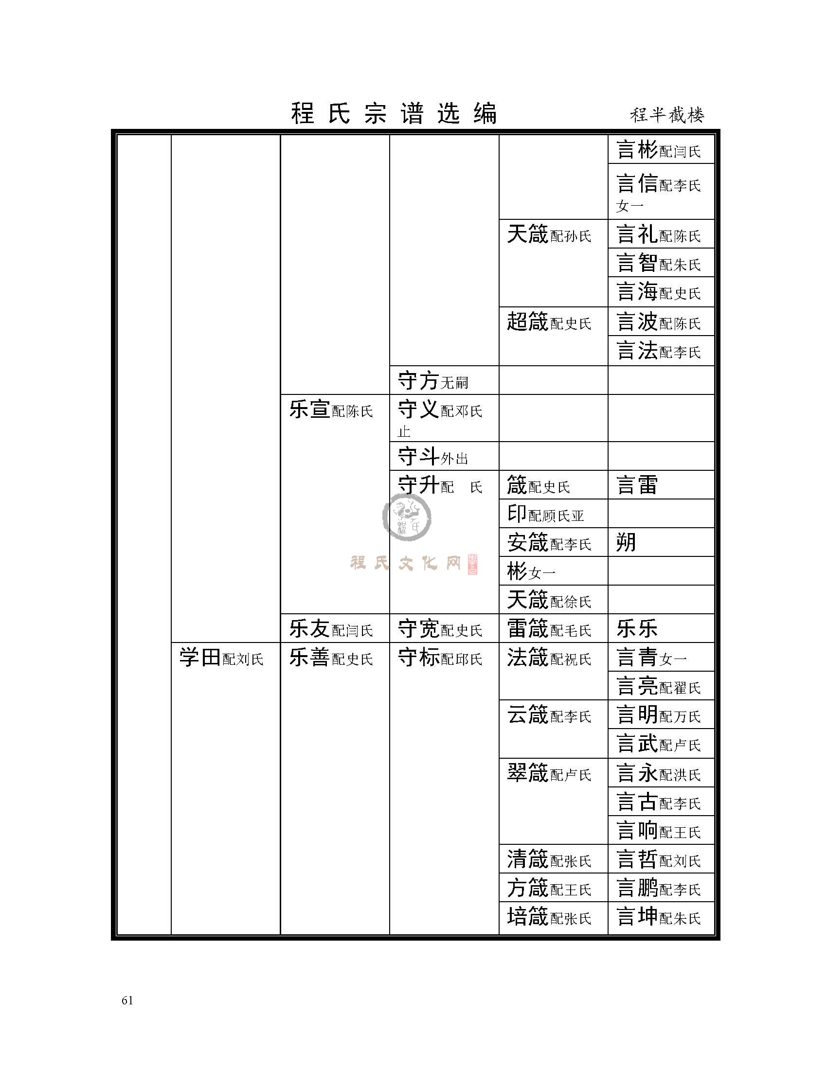 程半截楼支系 (4).jpg