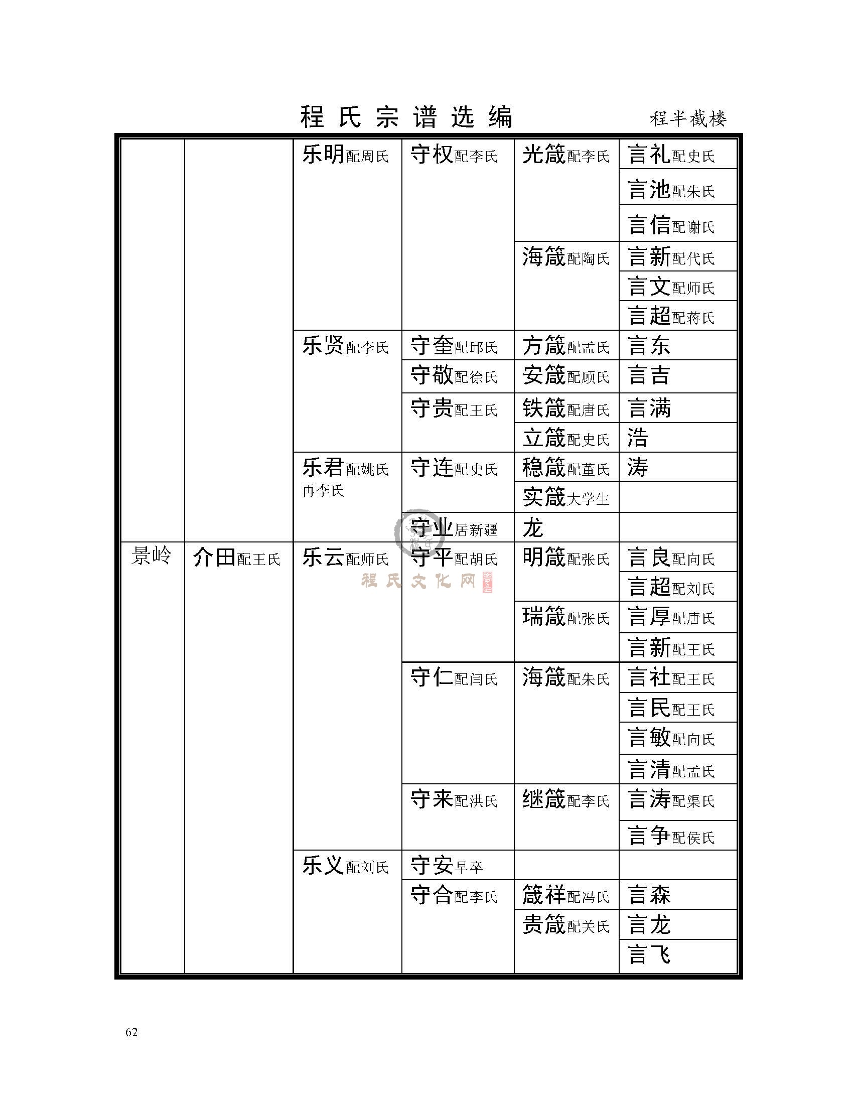 程半截楼支系 (5).jpg