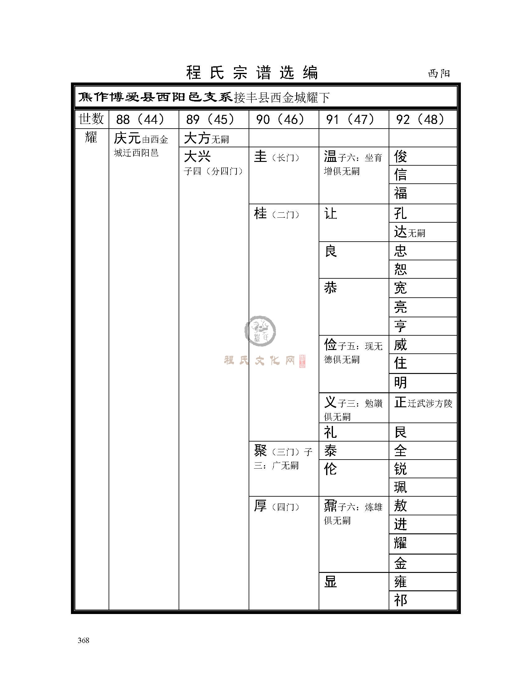 西阳支系 (1).jpg