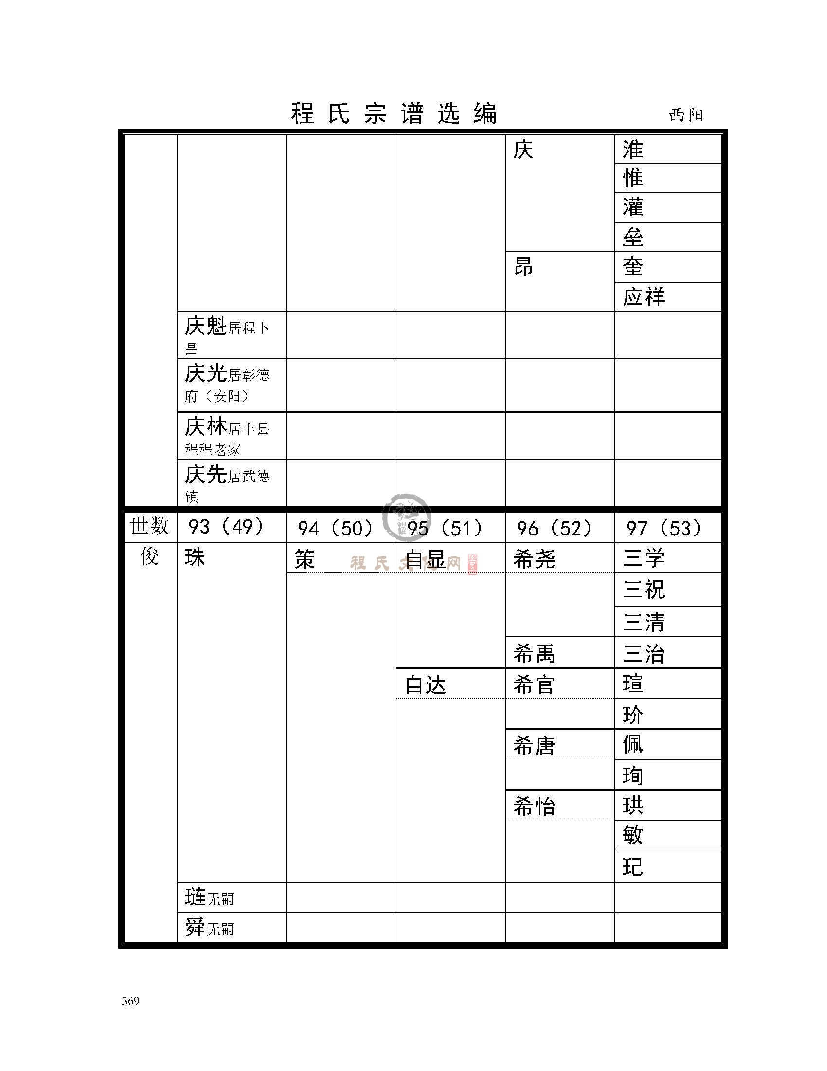 西阳支系 (2).jpg