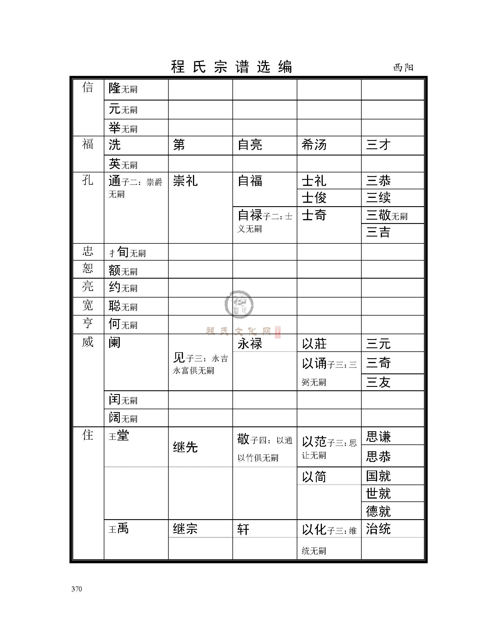 西阳支系 (3).jpg