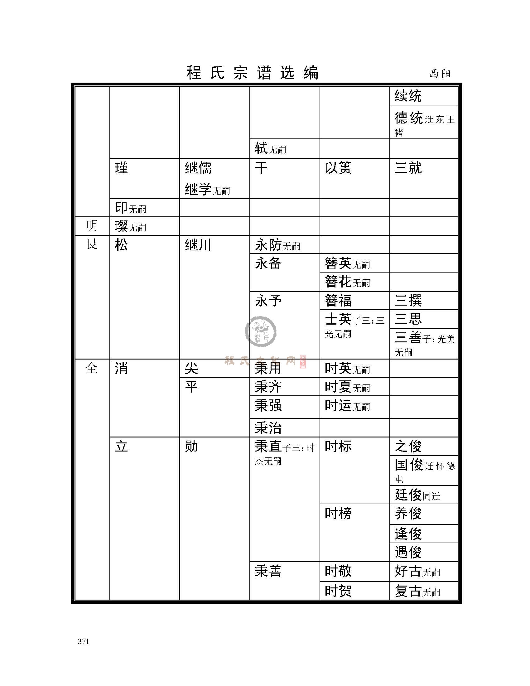 西阳支系 (4).jpg