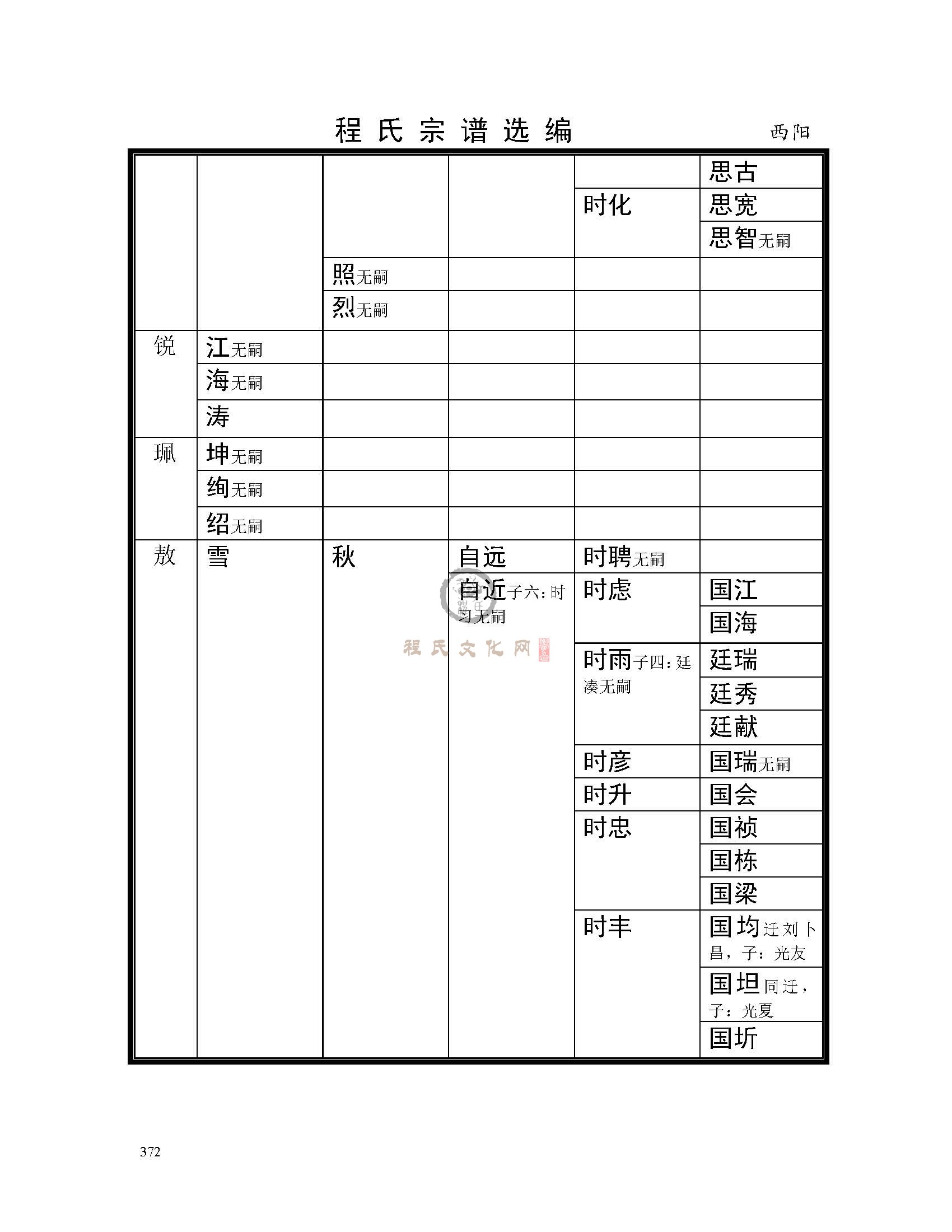 西阳支系 (5).jpg