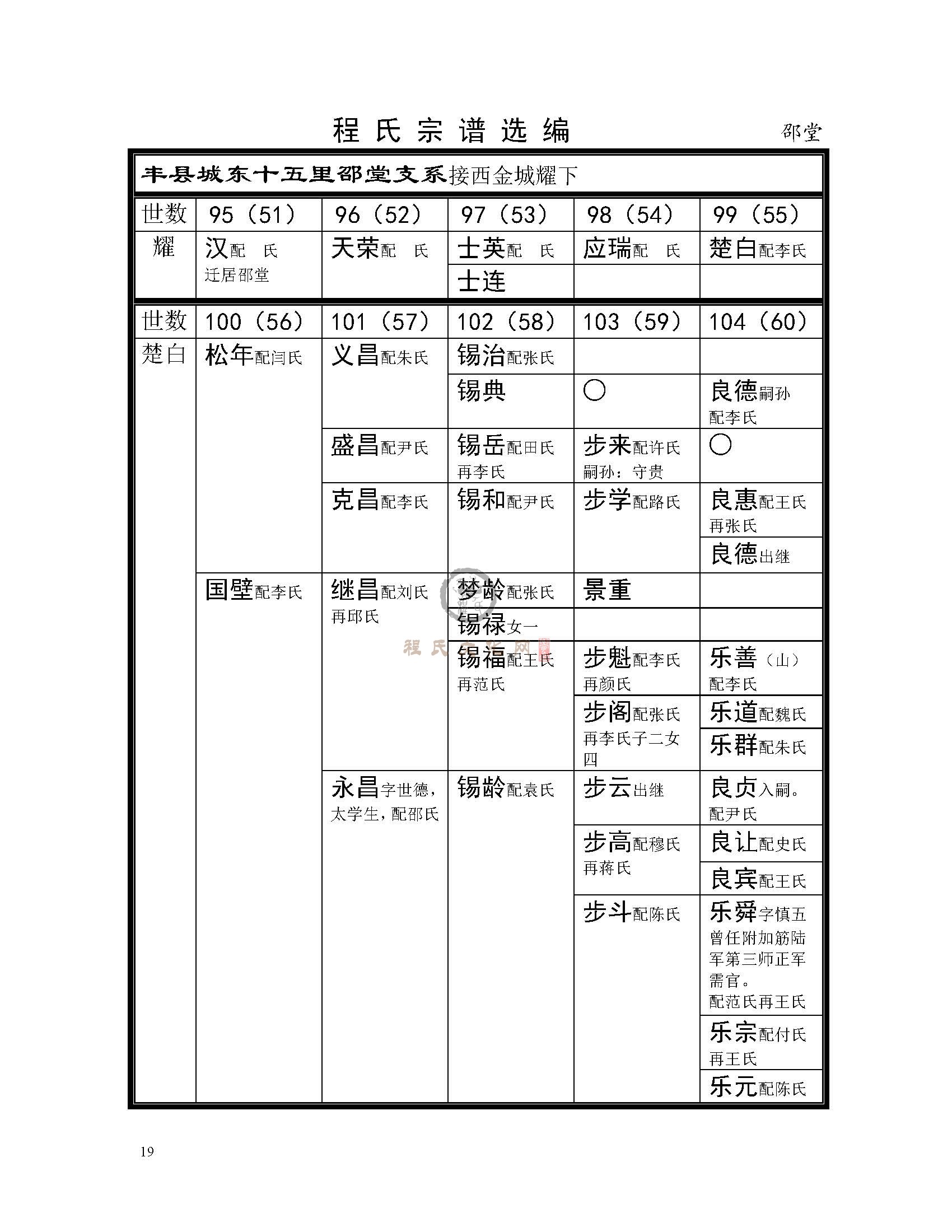 邵堂支系 (1).jpg