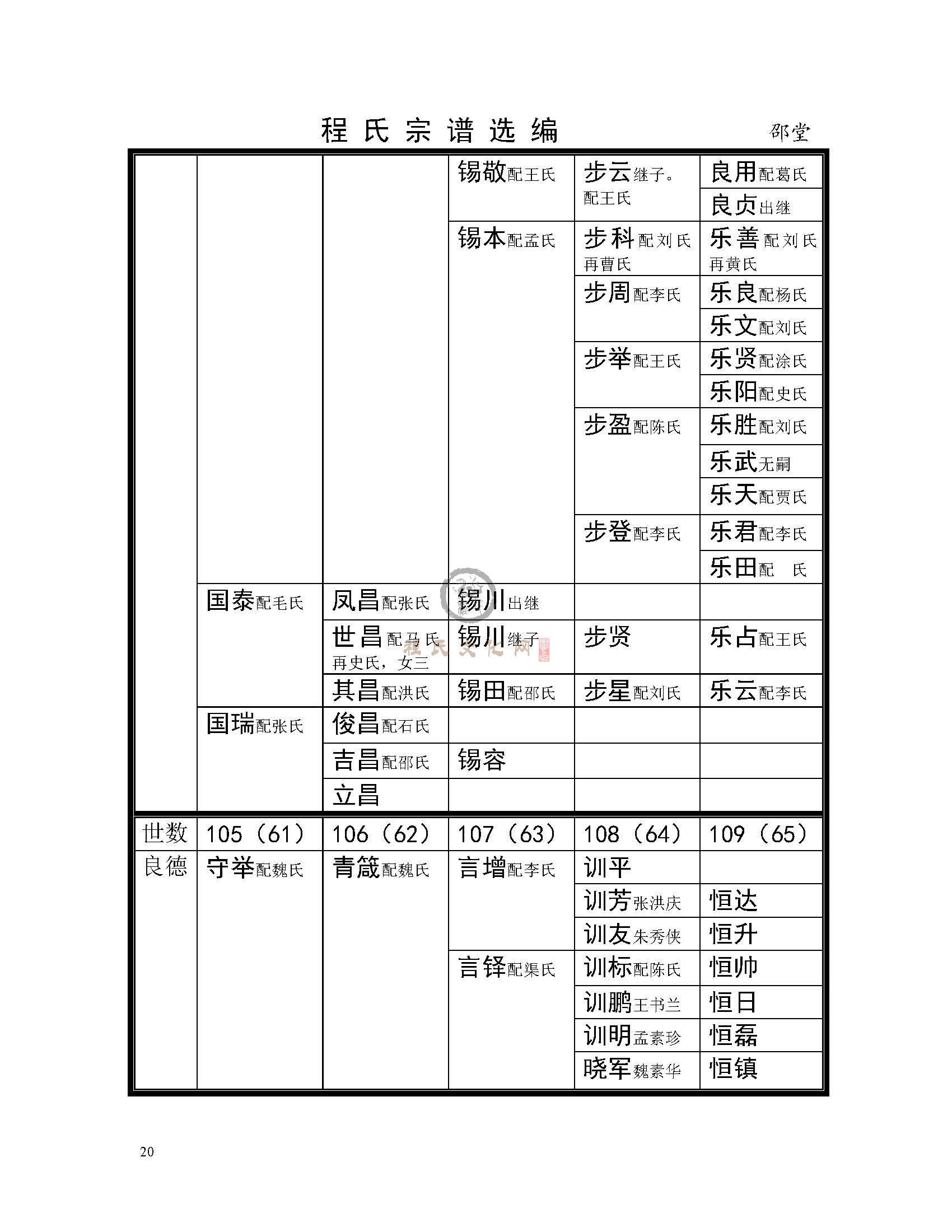 邵堂支系 (2).jpg