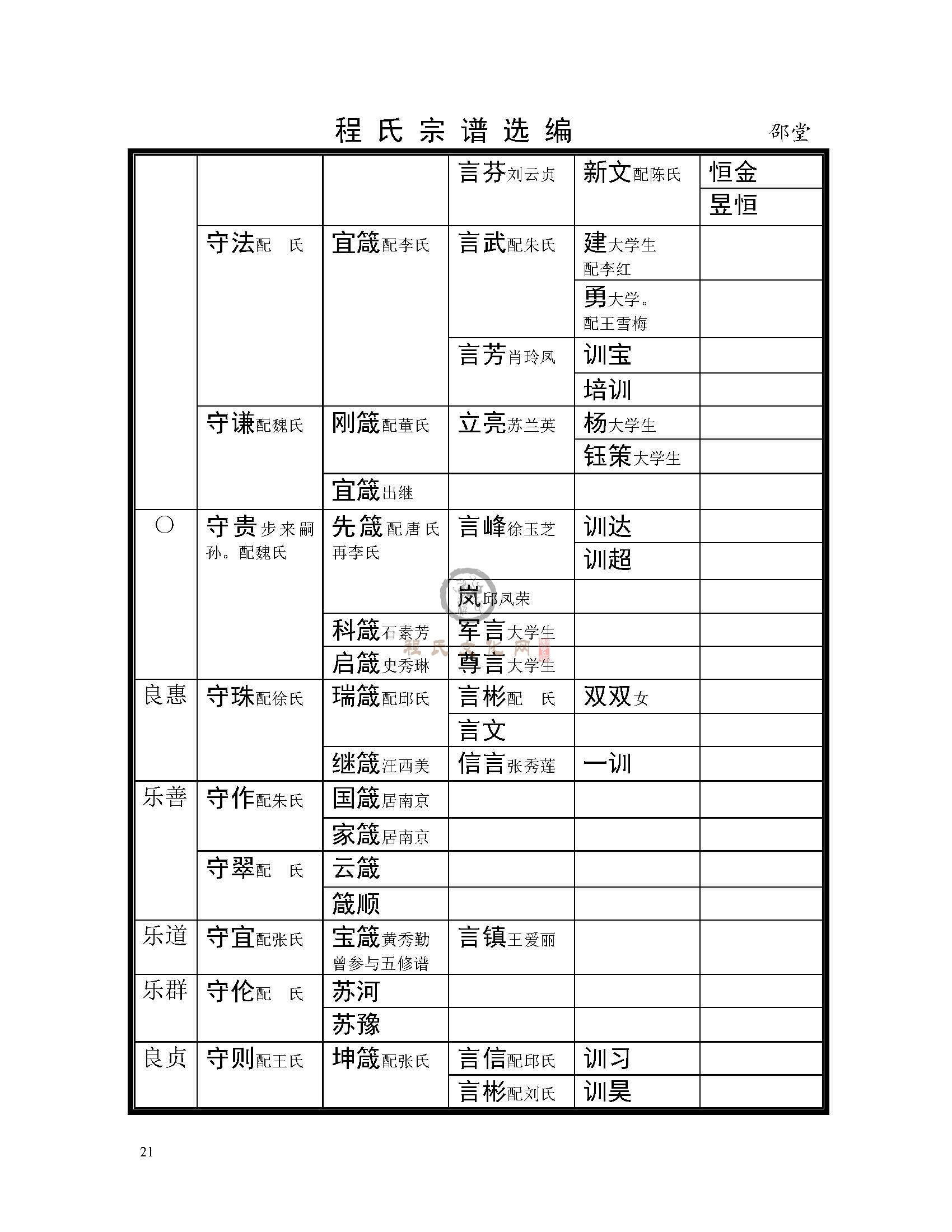 邵堂支系 (3).jpg